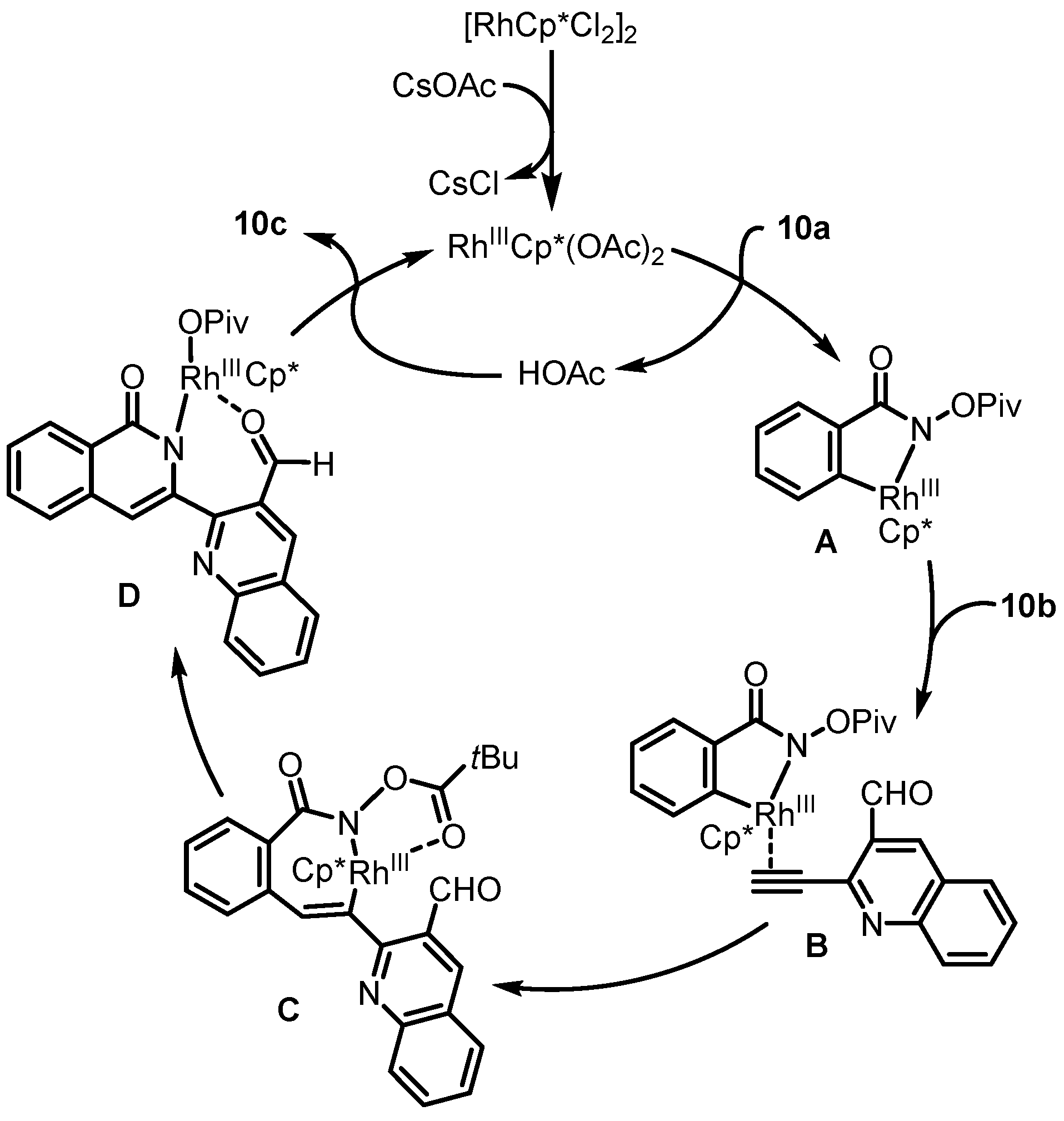 Molecules 29 02176 sch016 Molecules 29 02176 sch016