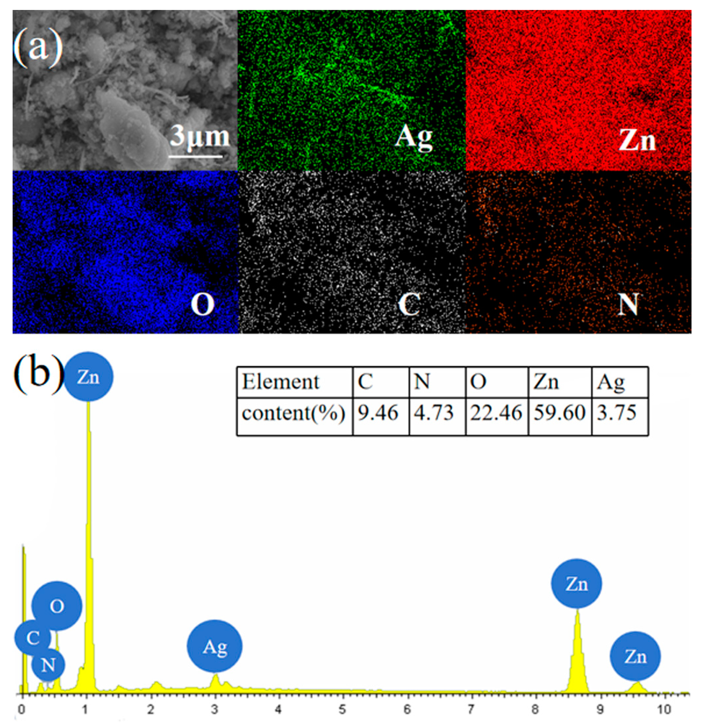 Molecules 29 02182 g008
