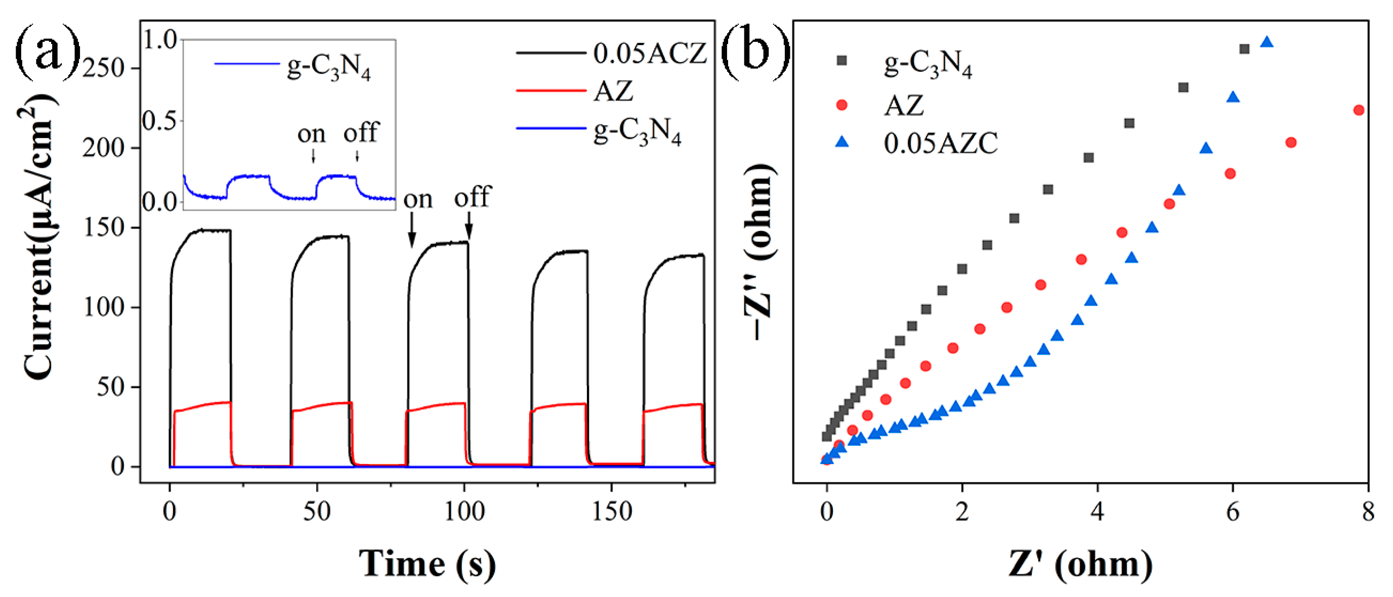 Molecules 29 02182 g011