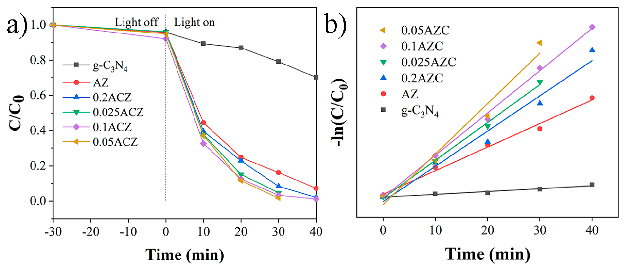 Molecules 29 02182 g012
