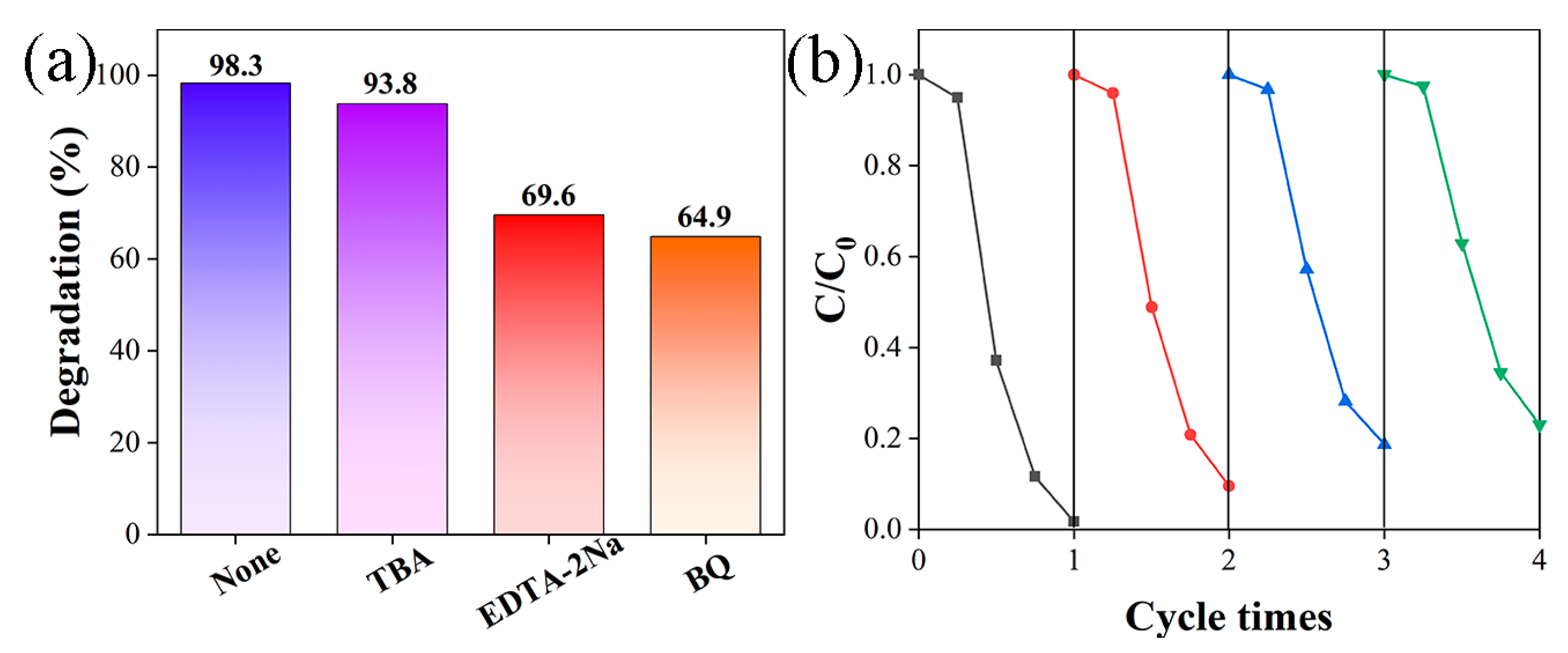 Molecules 29 02182 g013