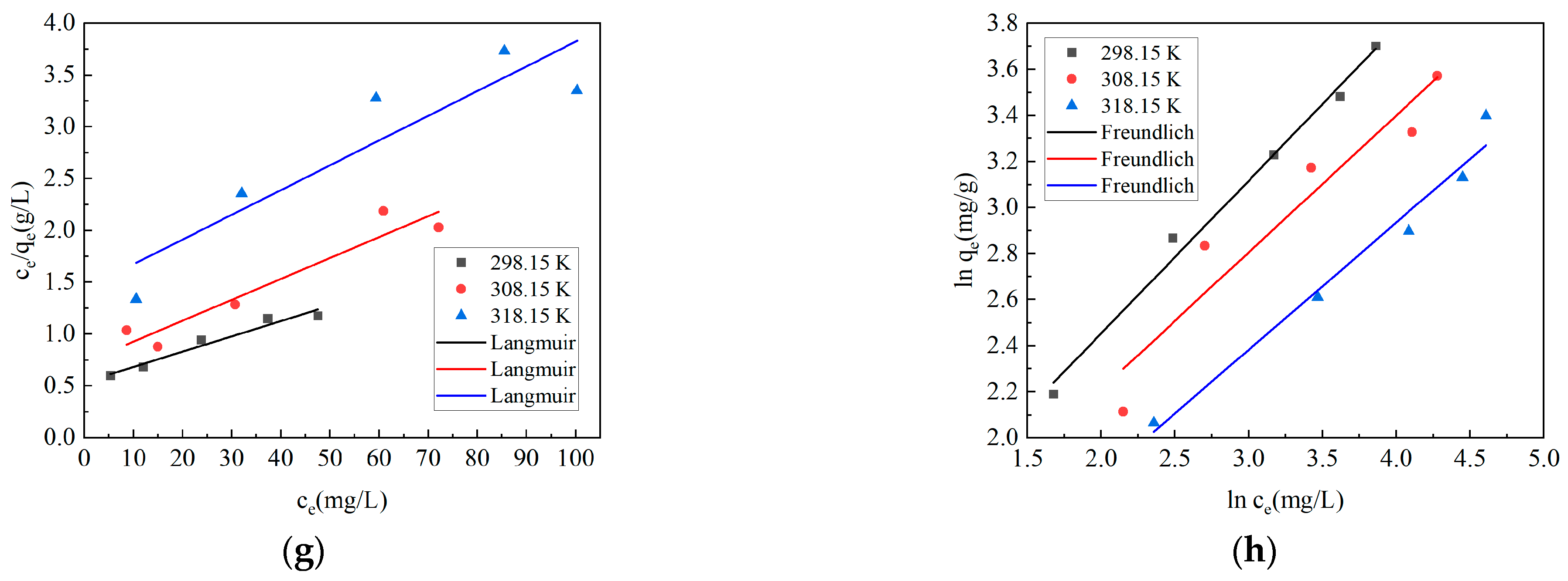 Molecules 29 02183 g004b Molecules 29 02183 g004b