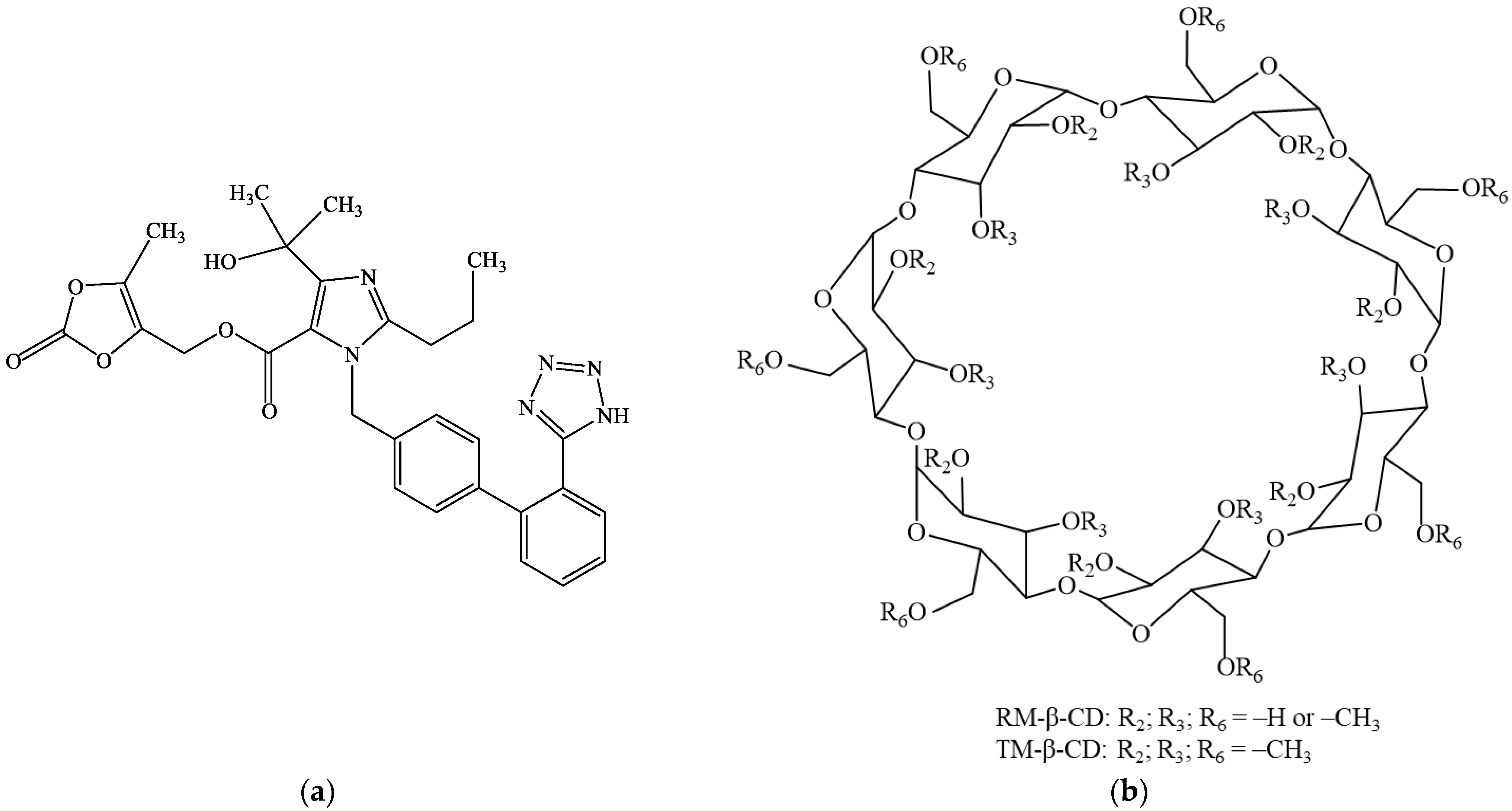 Molecules 29 02209 g001 Molecules 29 02209 g001