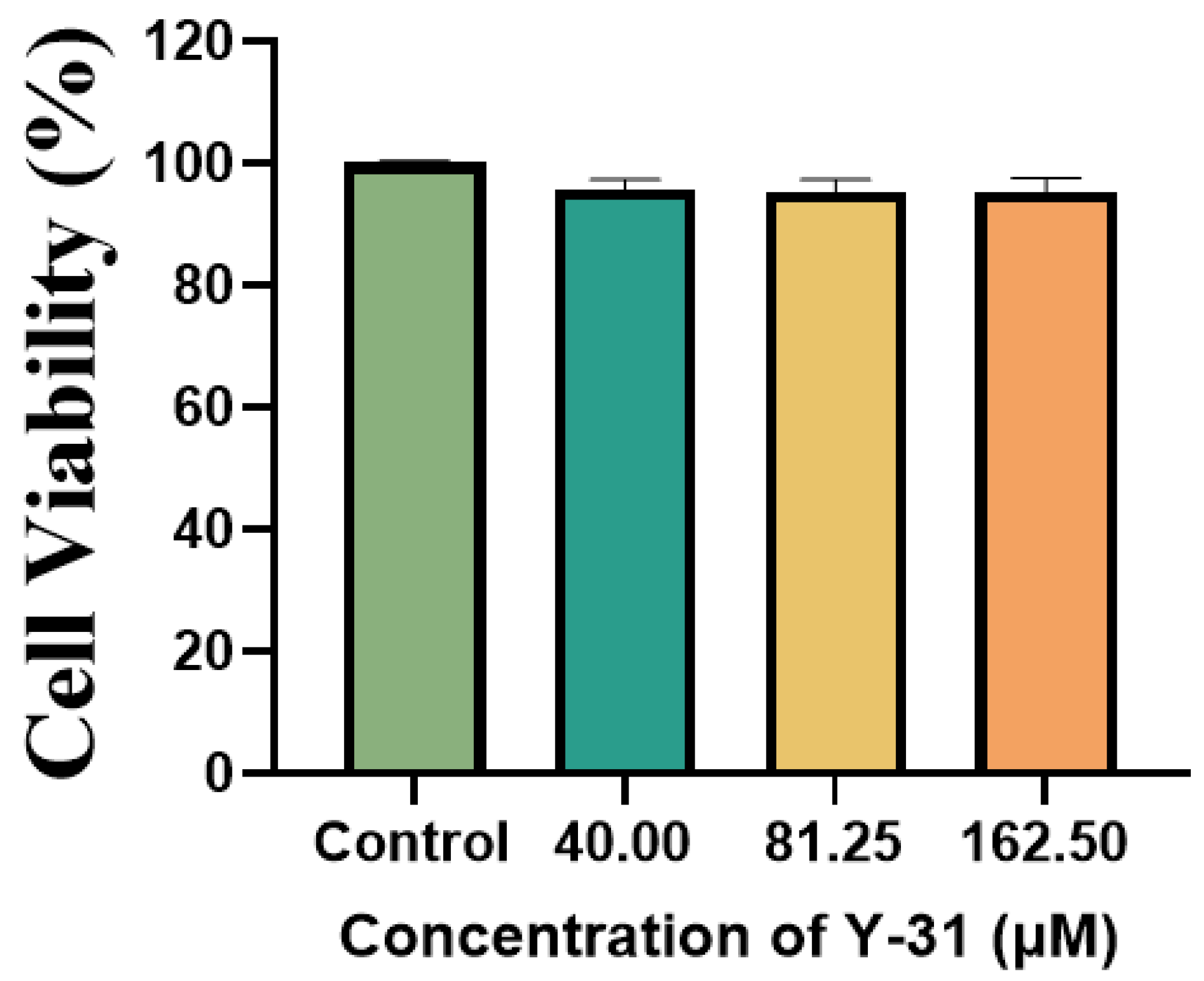 Molecules 29 02211 g011