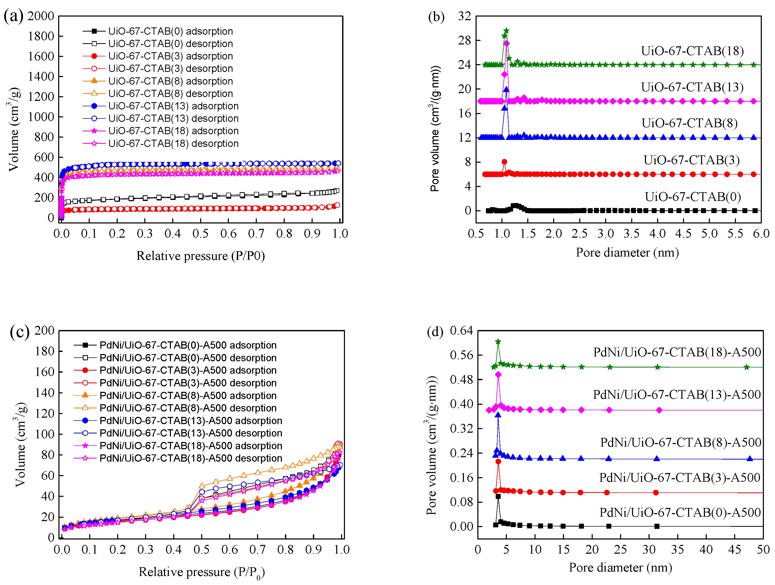 Molecules 29 02217 g004