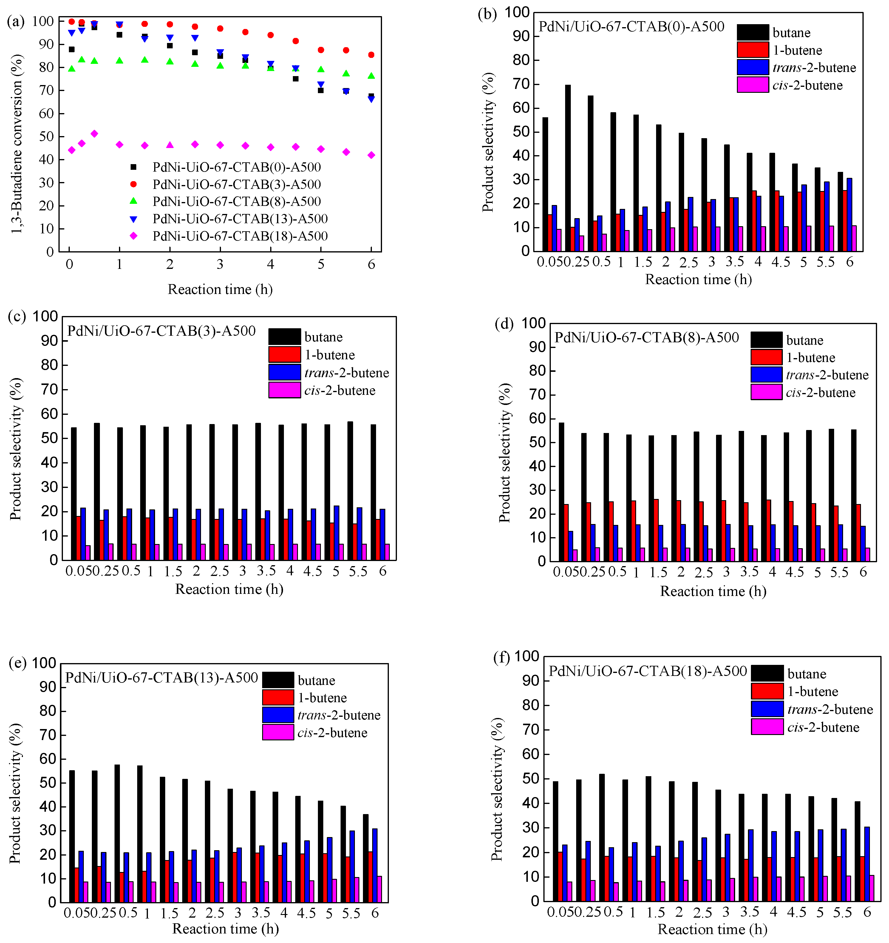 Molecules 29 02217 g008