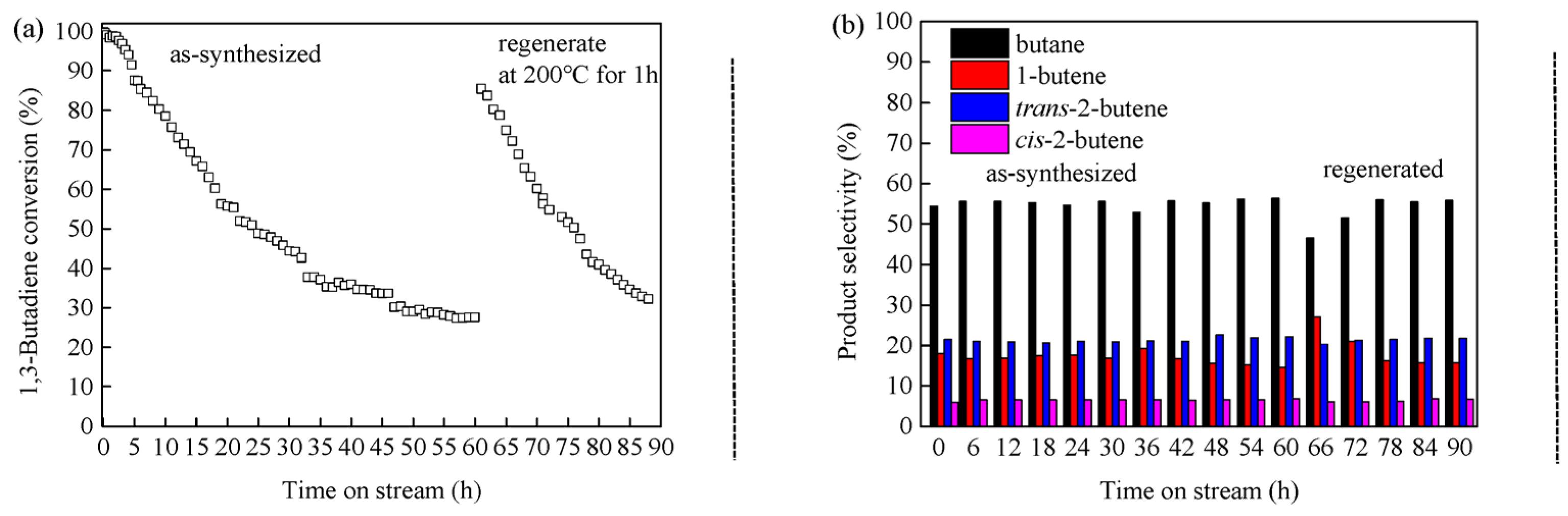 Molecules 29 02217 g009