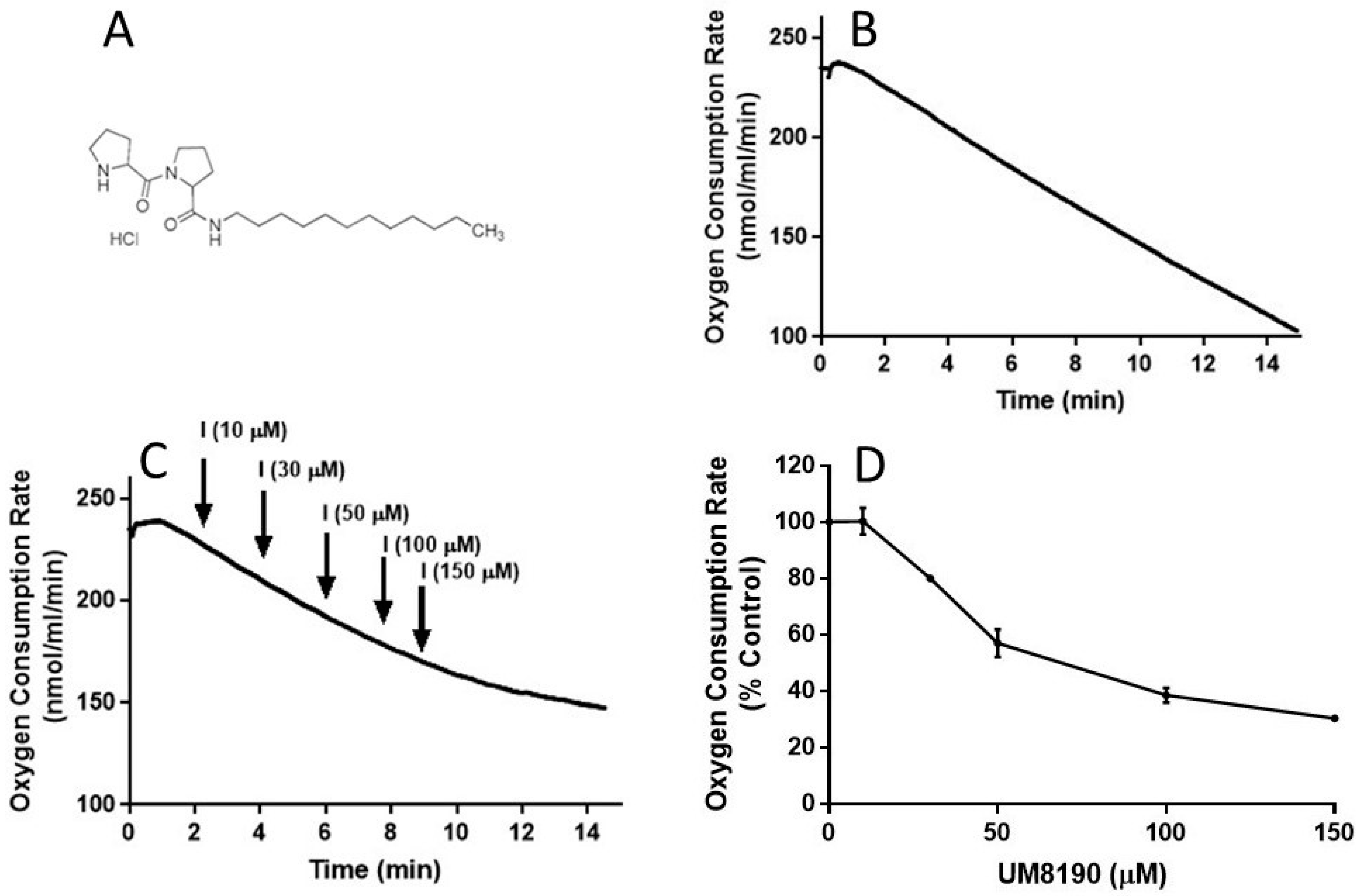 Molecules 29 02219 g005