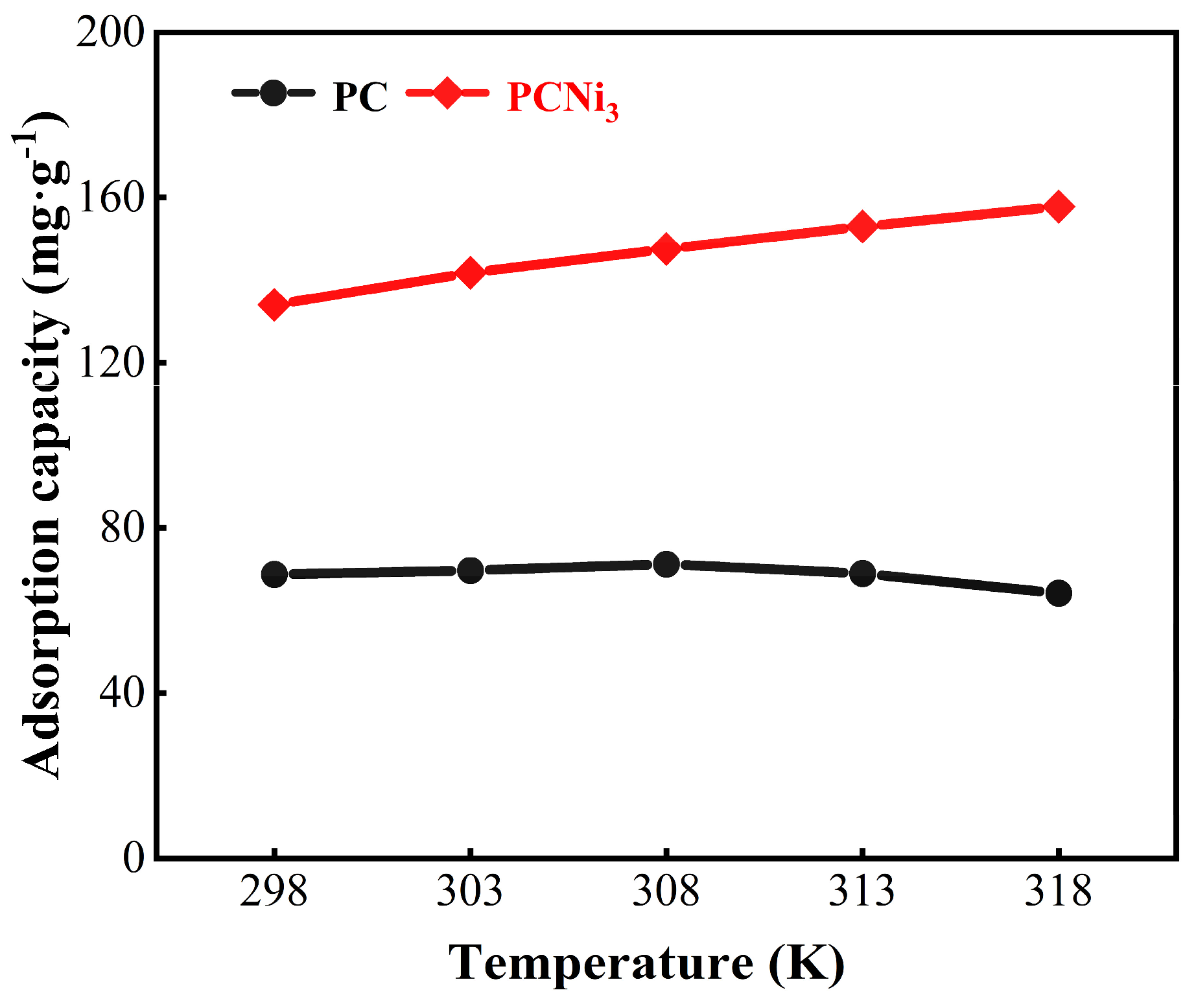 Molecules 29 02220 g012