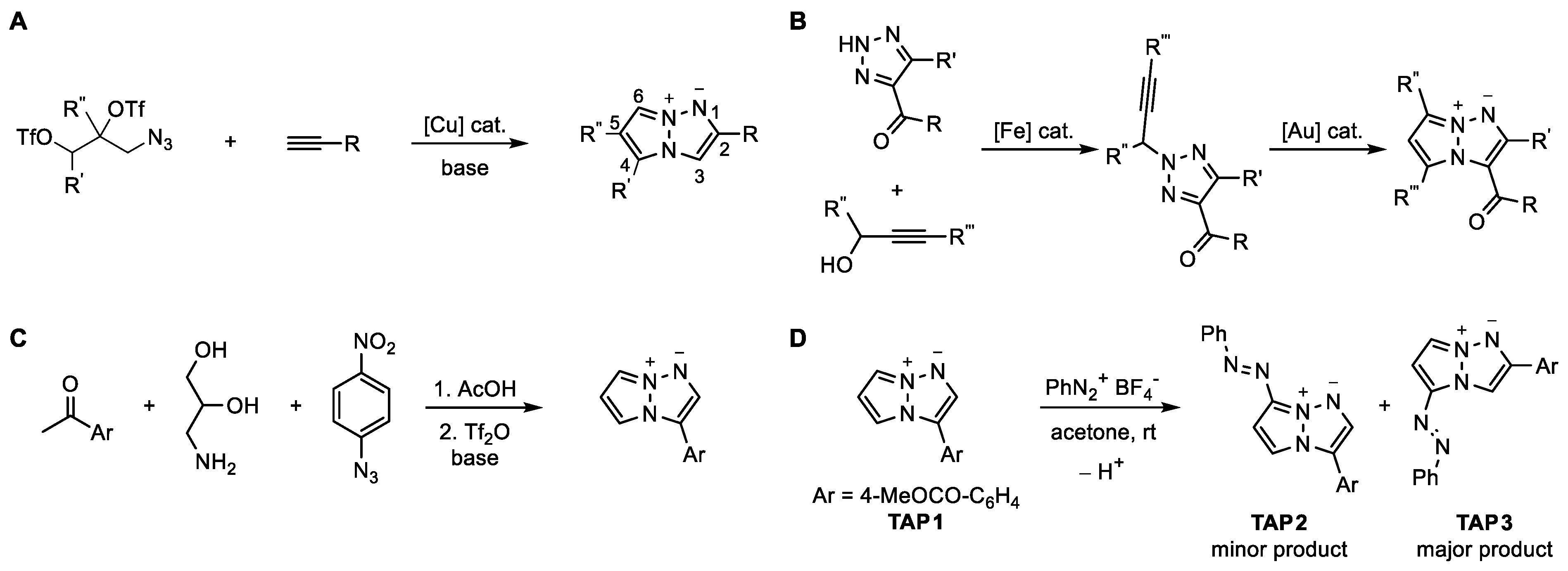Molecules 29 02229 sch001