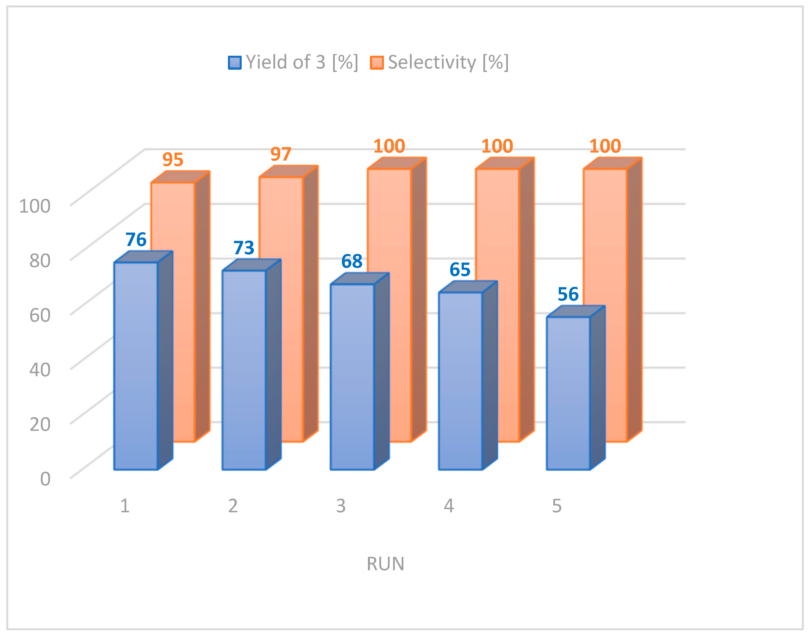 Molecules 29 02268 g003