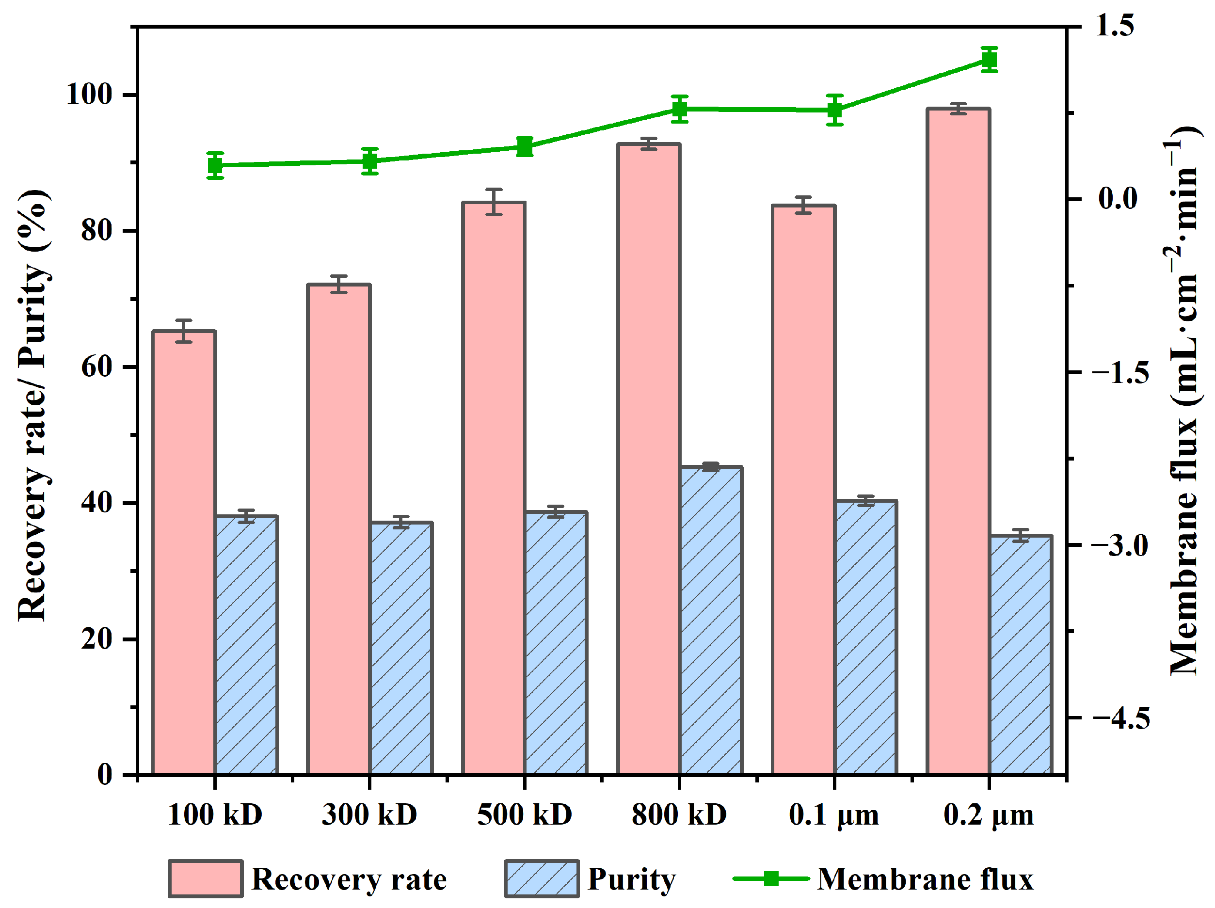 Molecules 29 02282 g002
