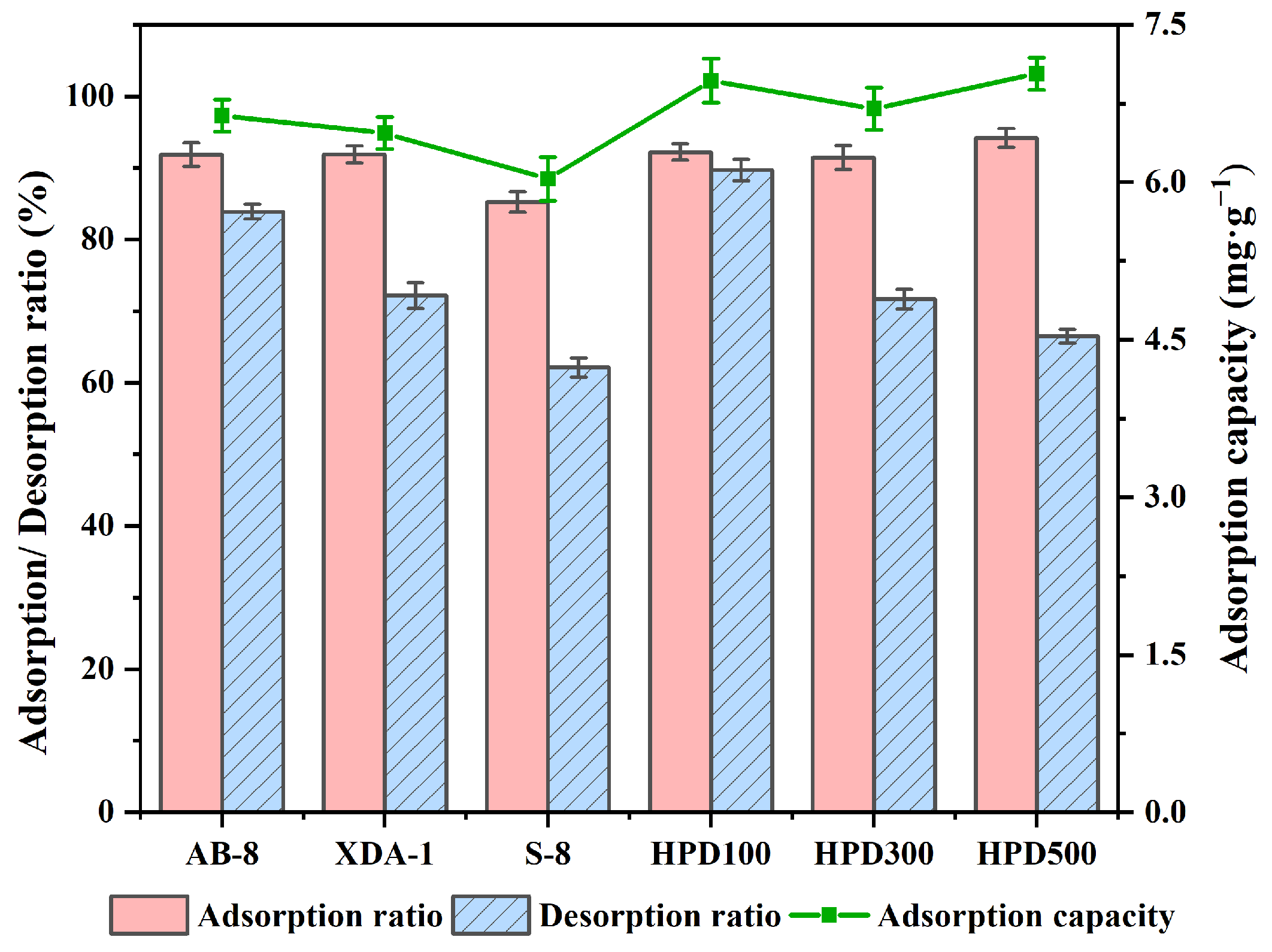 Molecules 29 02282 g003