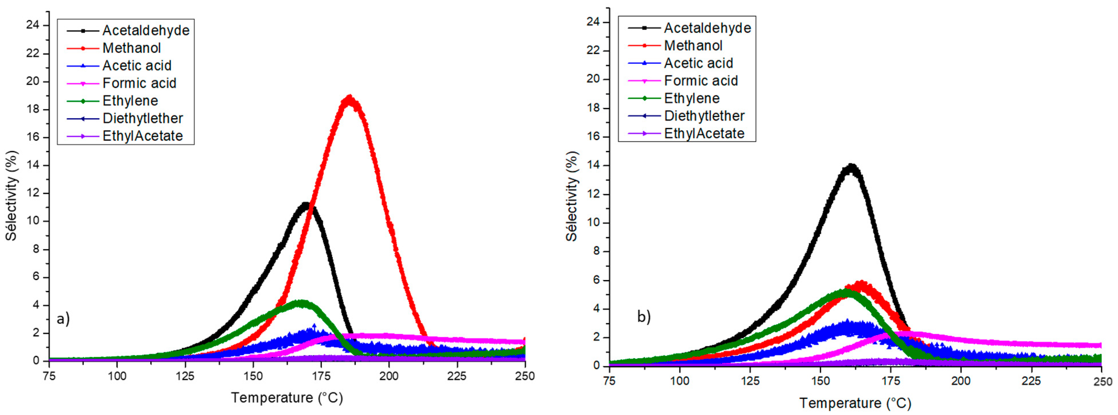 Molecules 29 02285 g011 Molecules 29 02285 g011