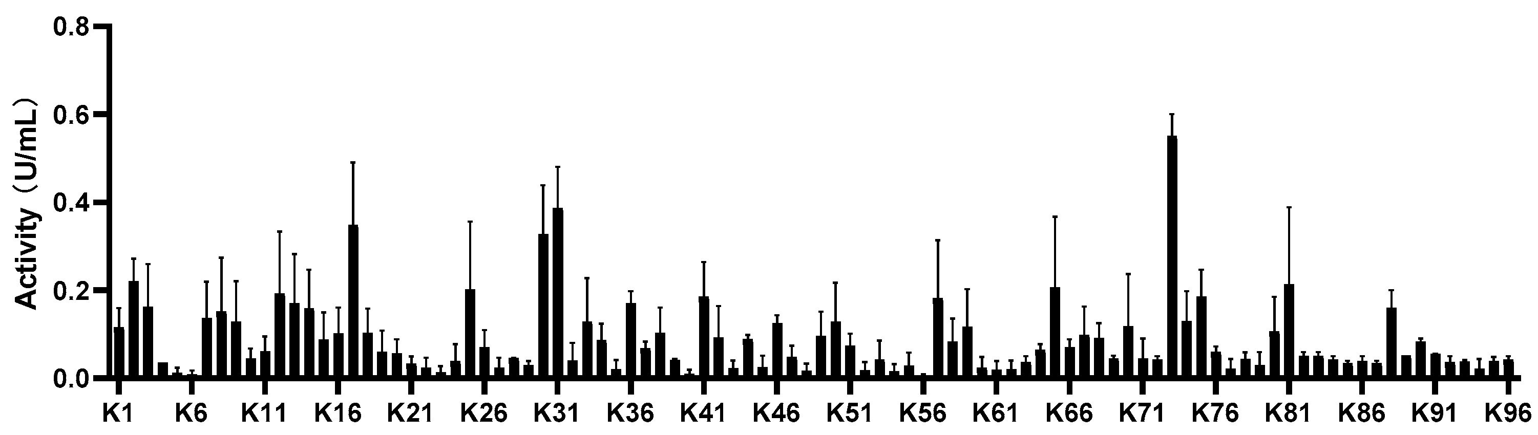 Molecules 29 02289 g001