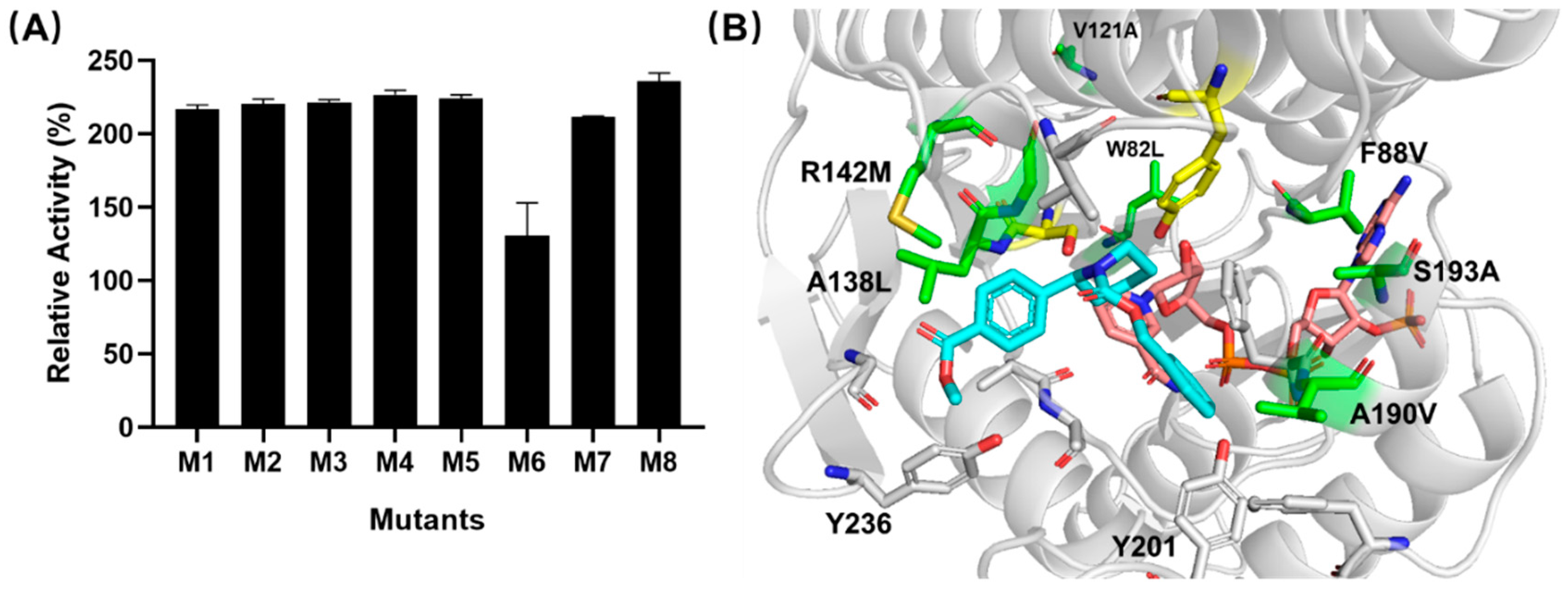 Molecules 29 02289 g003