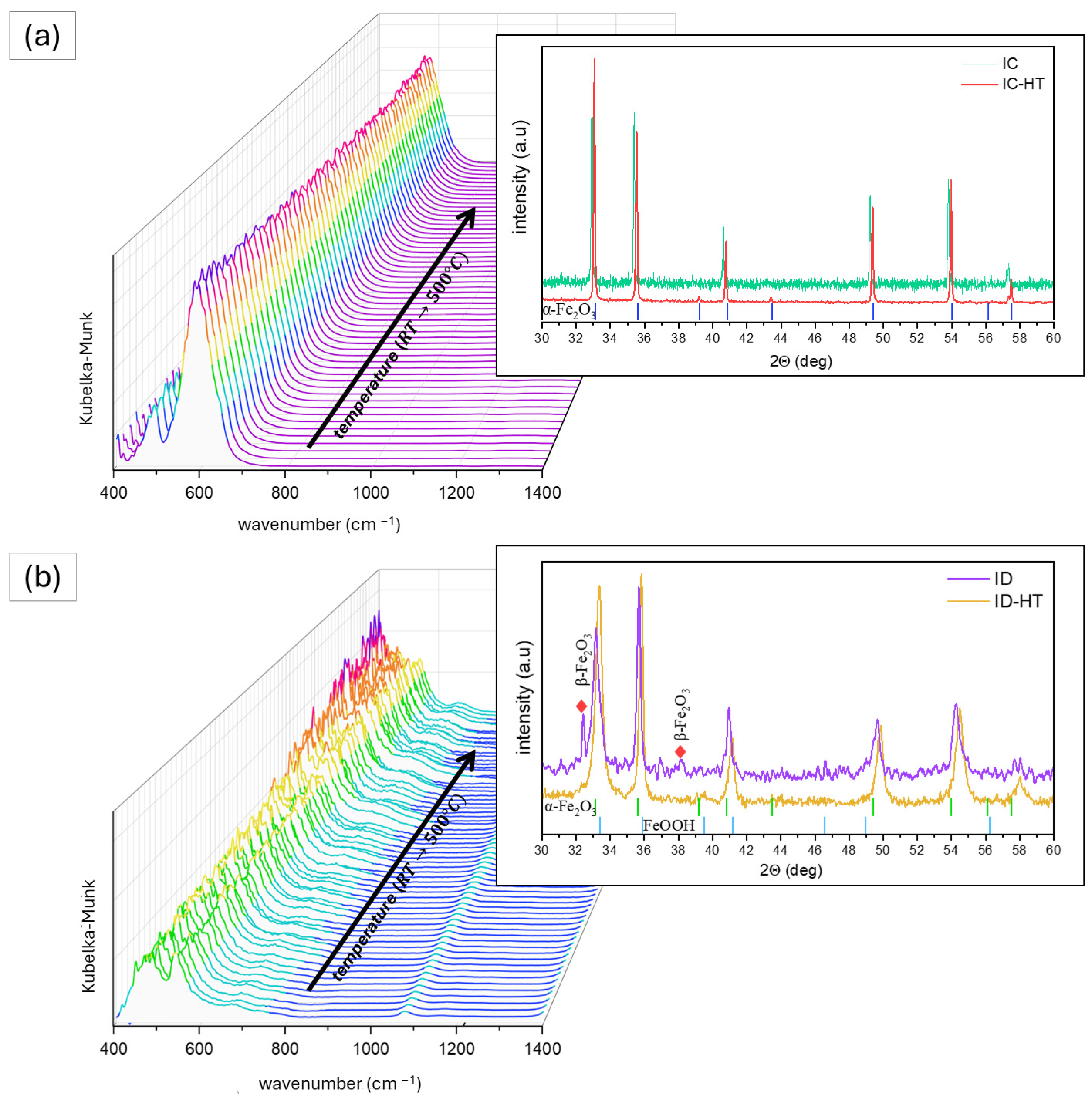 Molecules 29 02290 g002