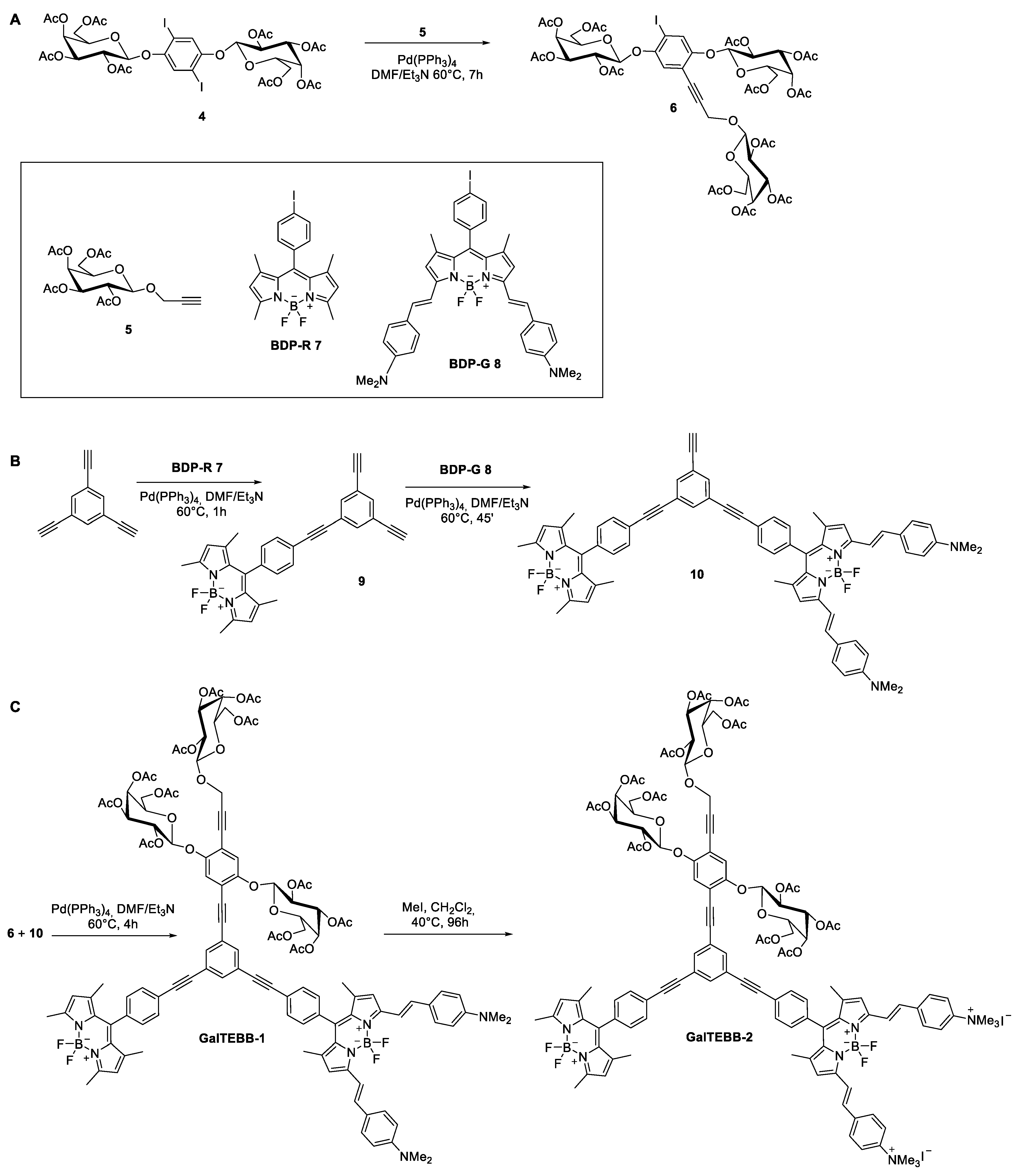 Molecules 29 02299 sch002 Molecules 29 02299 sch002