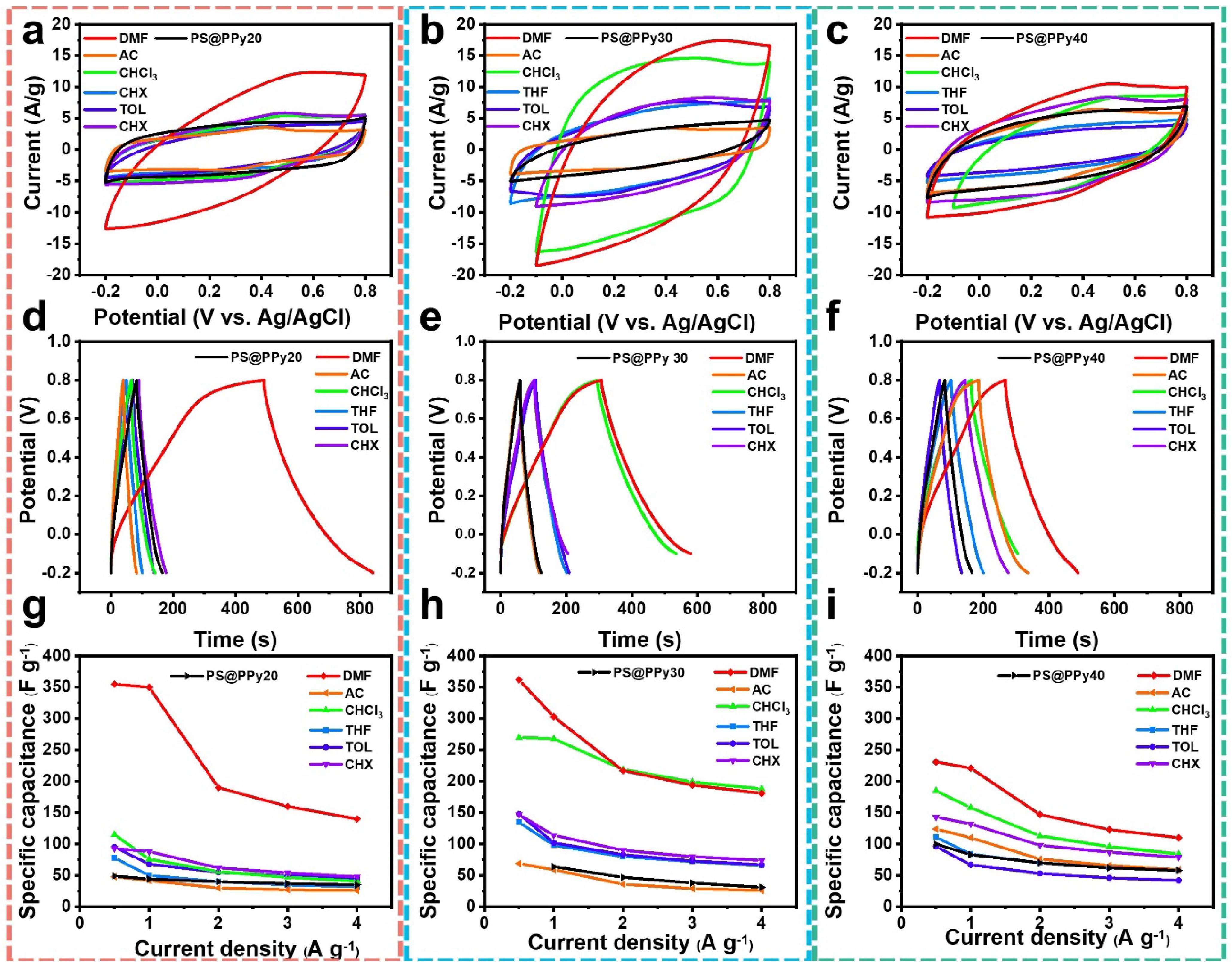 Molecules 29 02331 g004