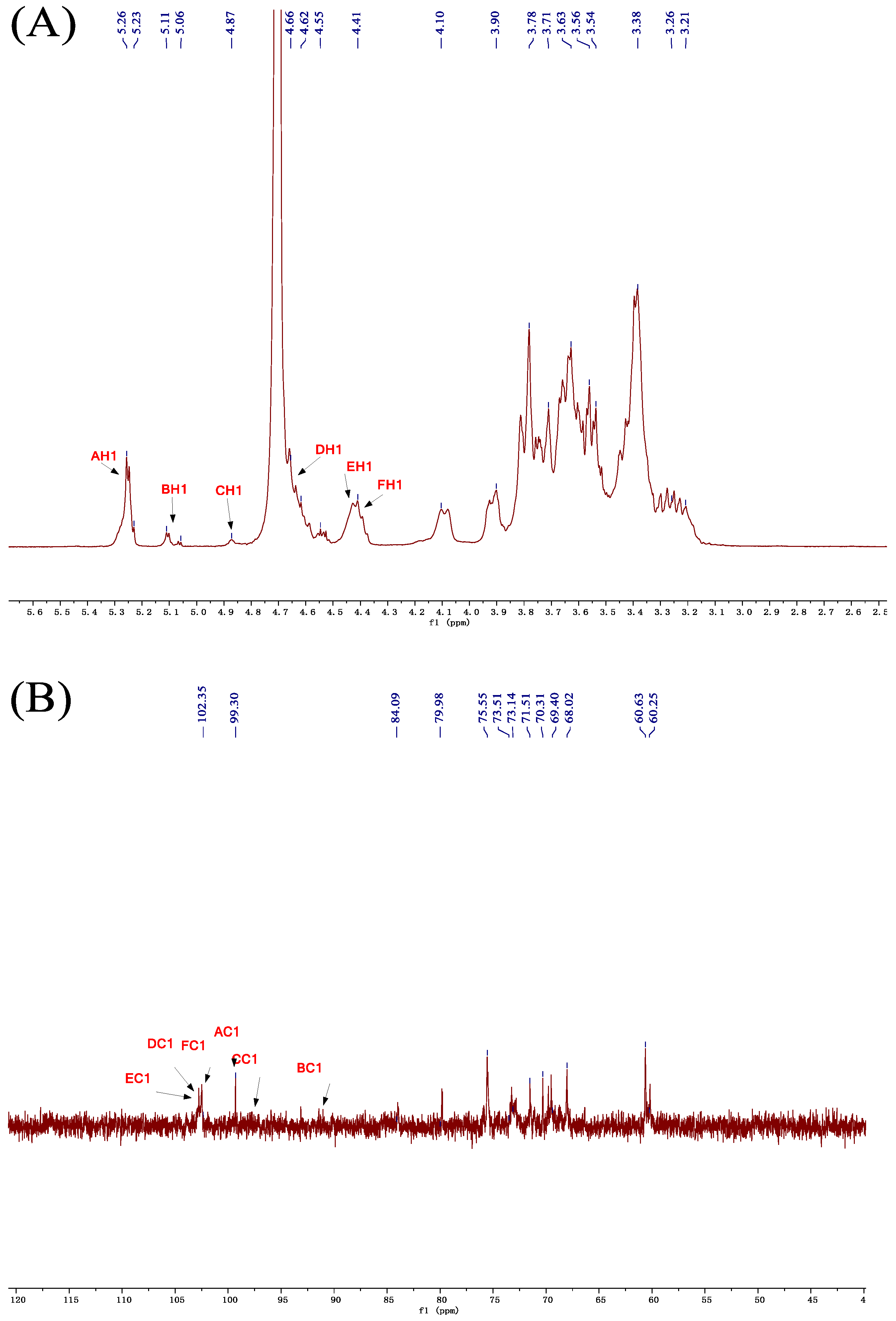 Molecules 29 02348 g004