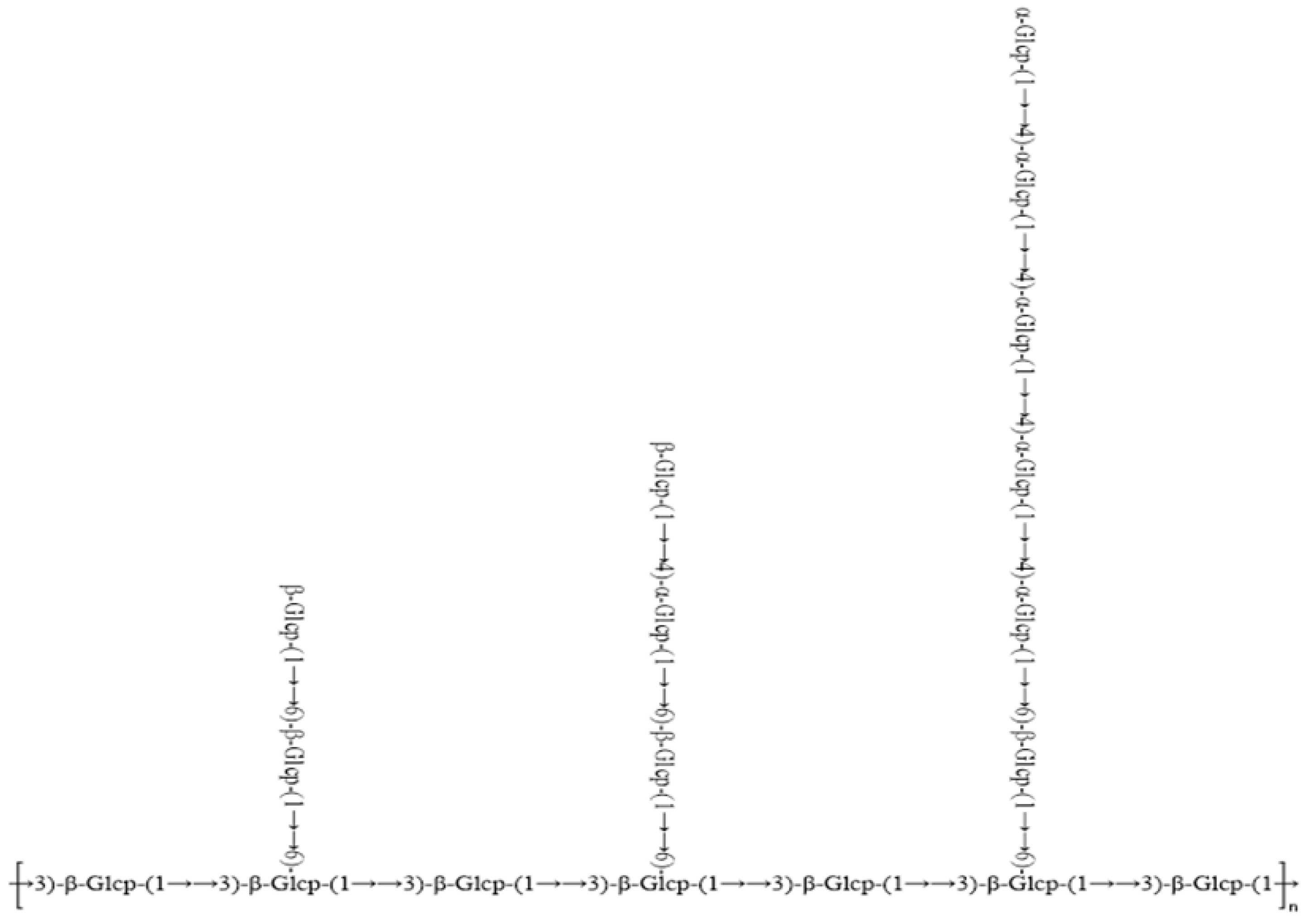 Molecules 29 02348 g006