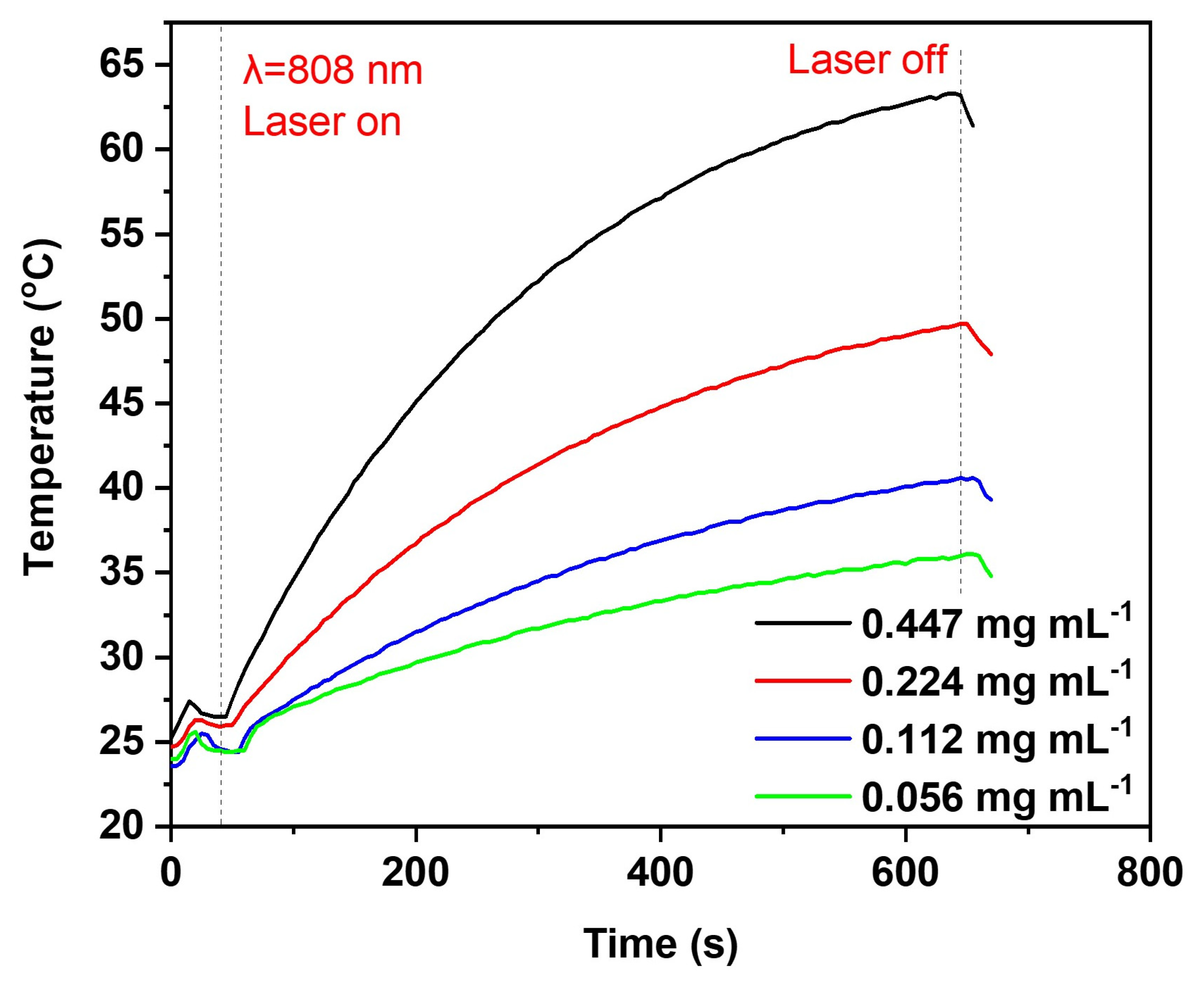Molecules 29 02360 g008