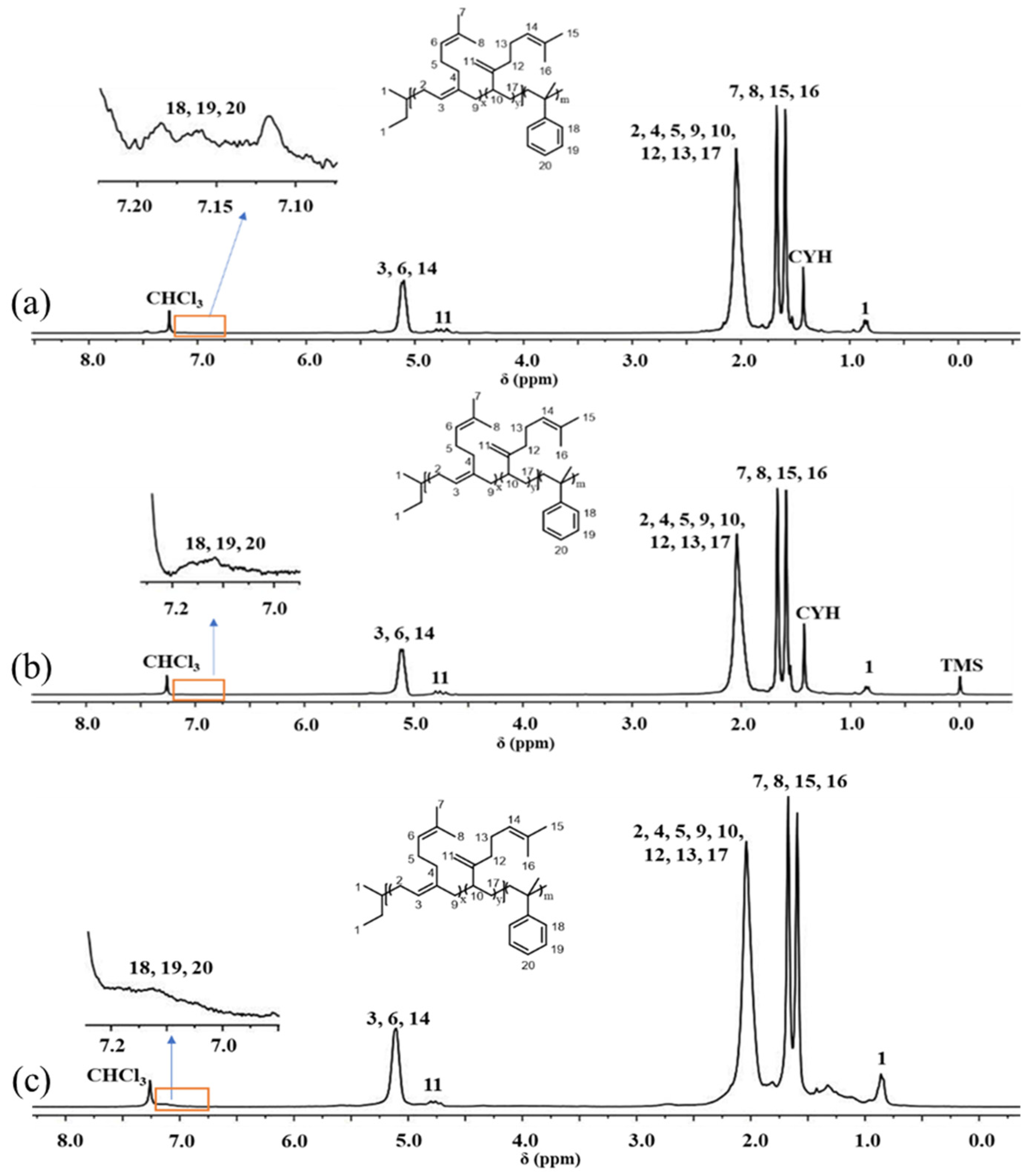 Molecules 29 02363 g002