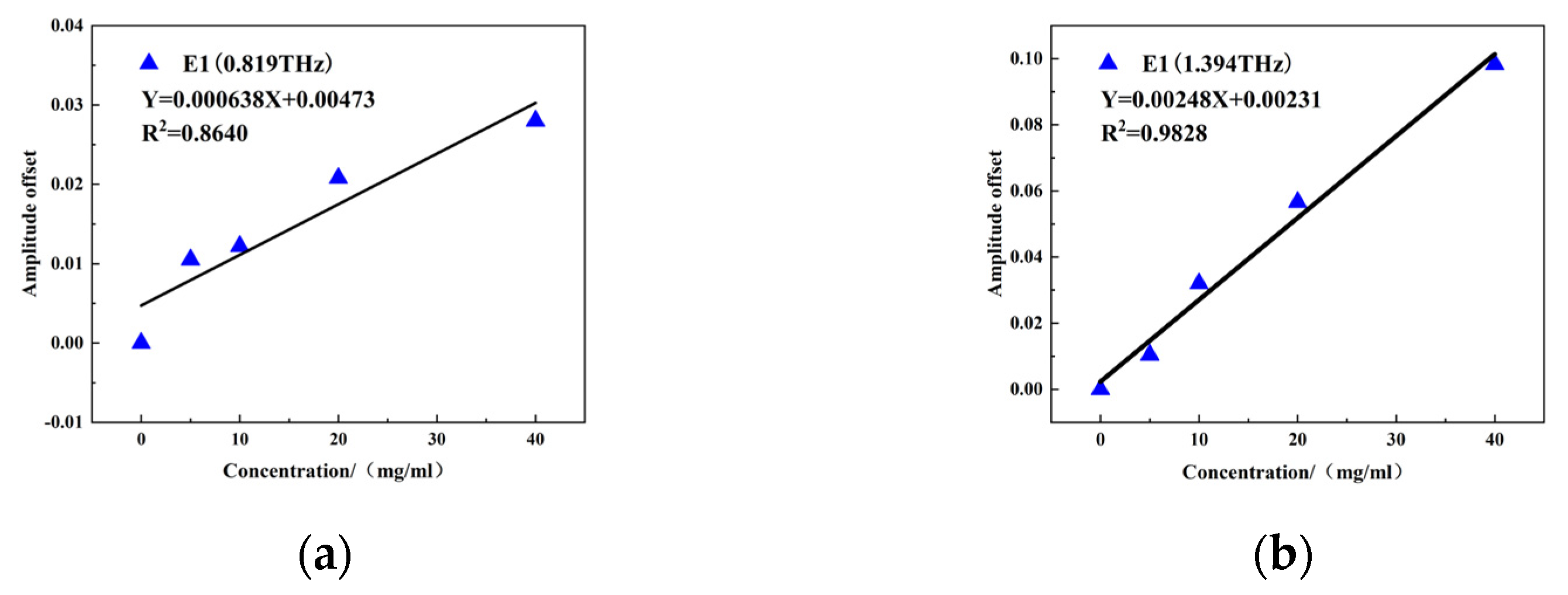Molecules 29 02366 g012