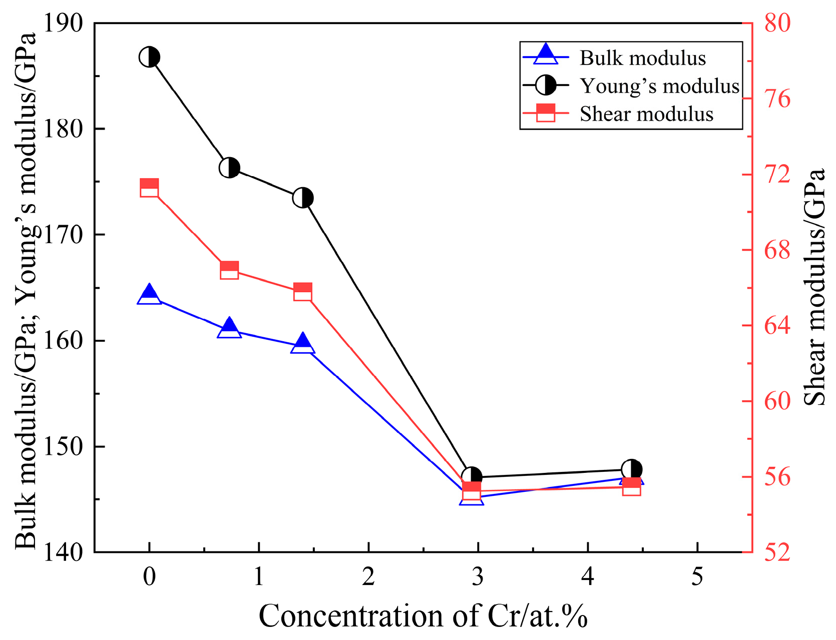 Molecules 29 02382 g005