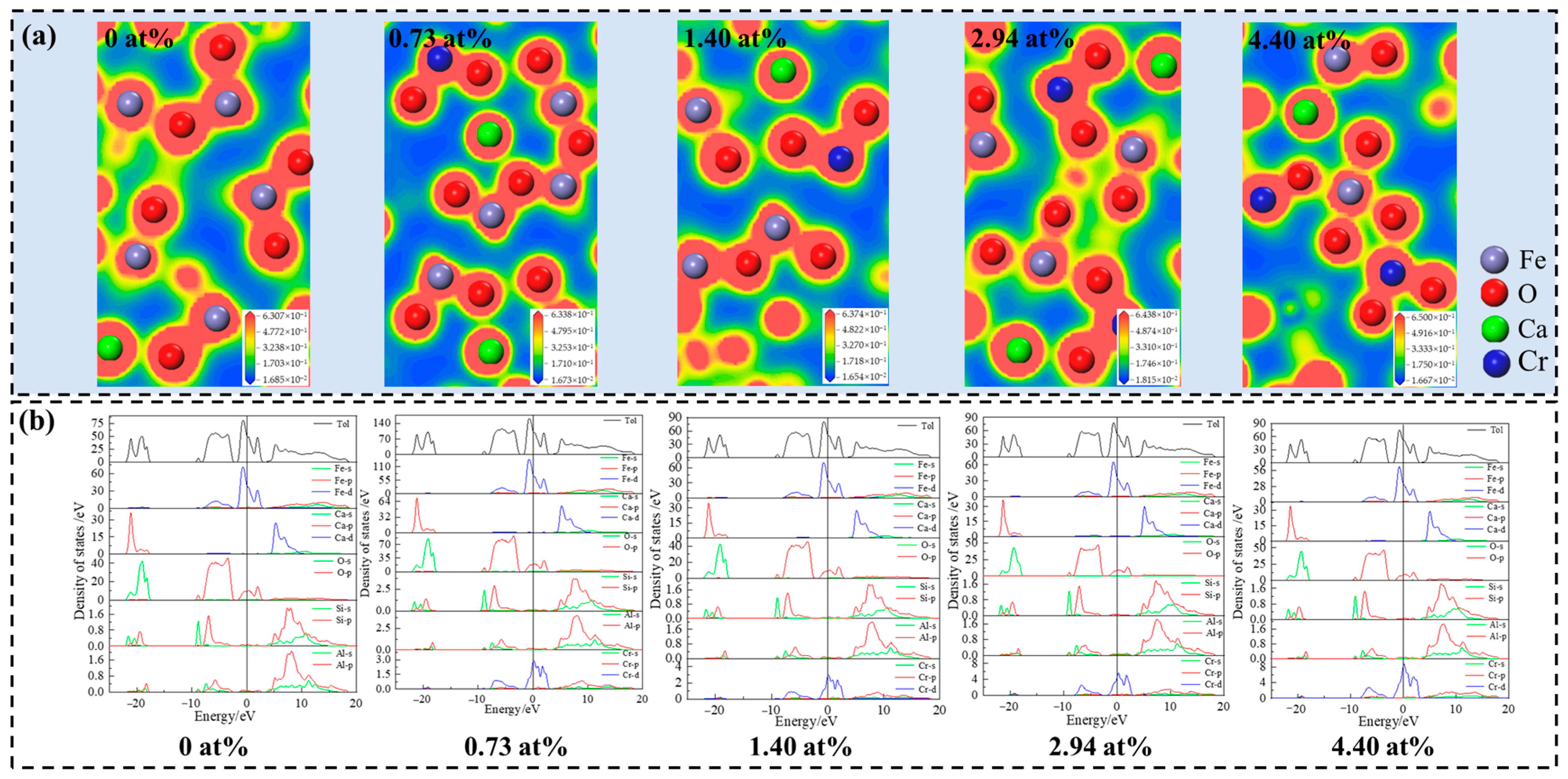 Molecules 29 02382 g006