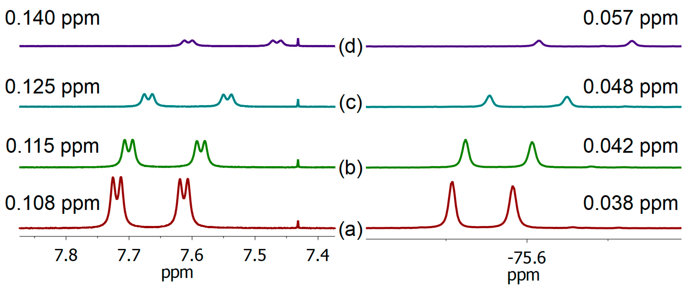 Molecules 29 02389 g007 Molecules 29 02389 g007