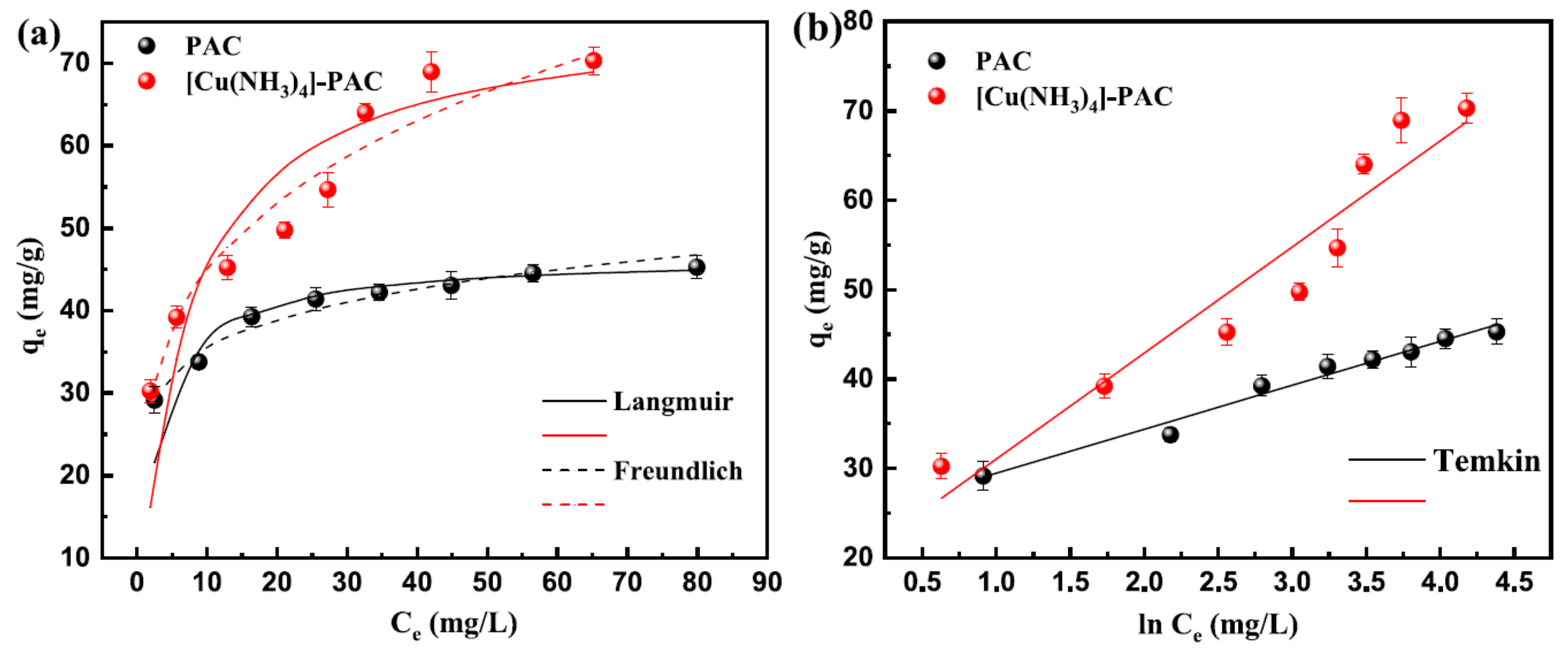 Molecules 29 02405 g002