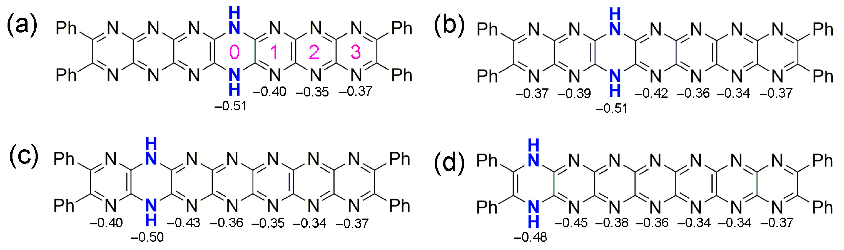 Molecules 29 02407 g010