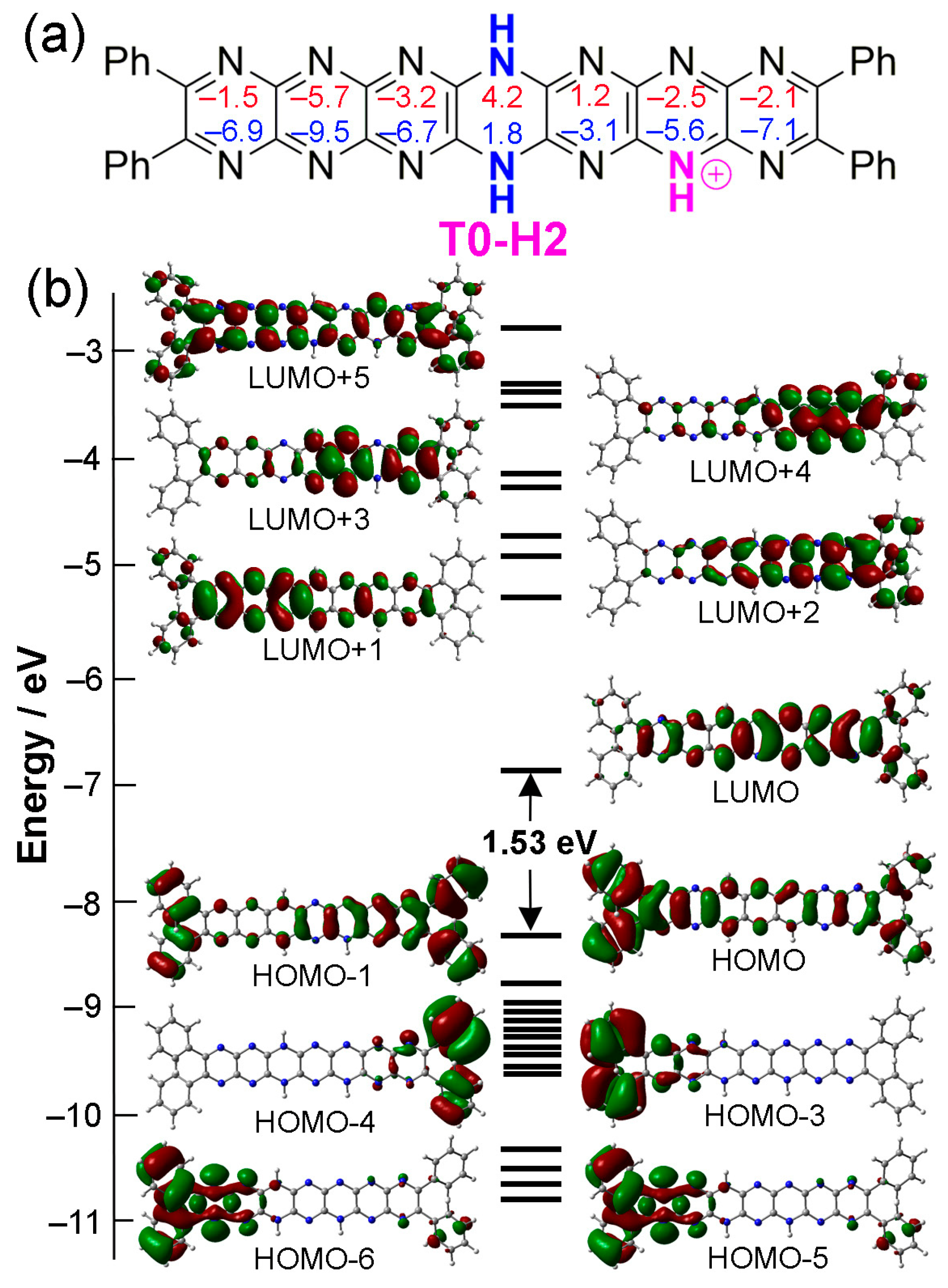 Molecules 29 02407 g011