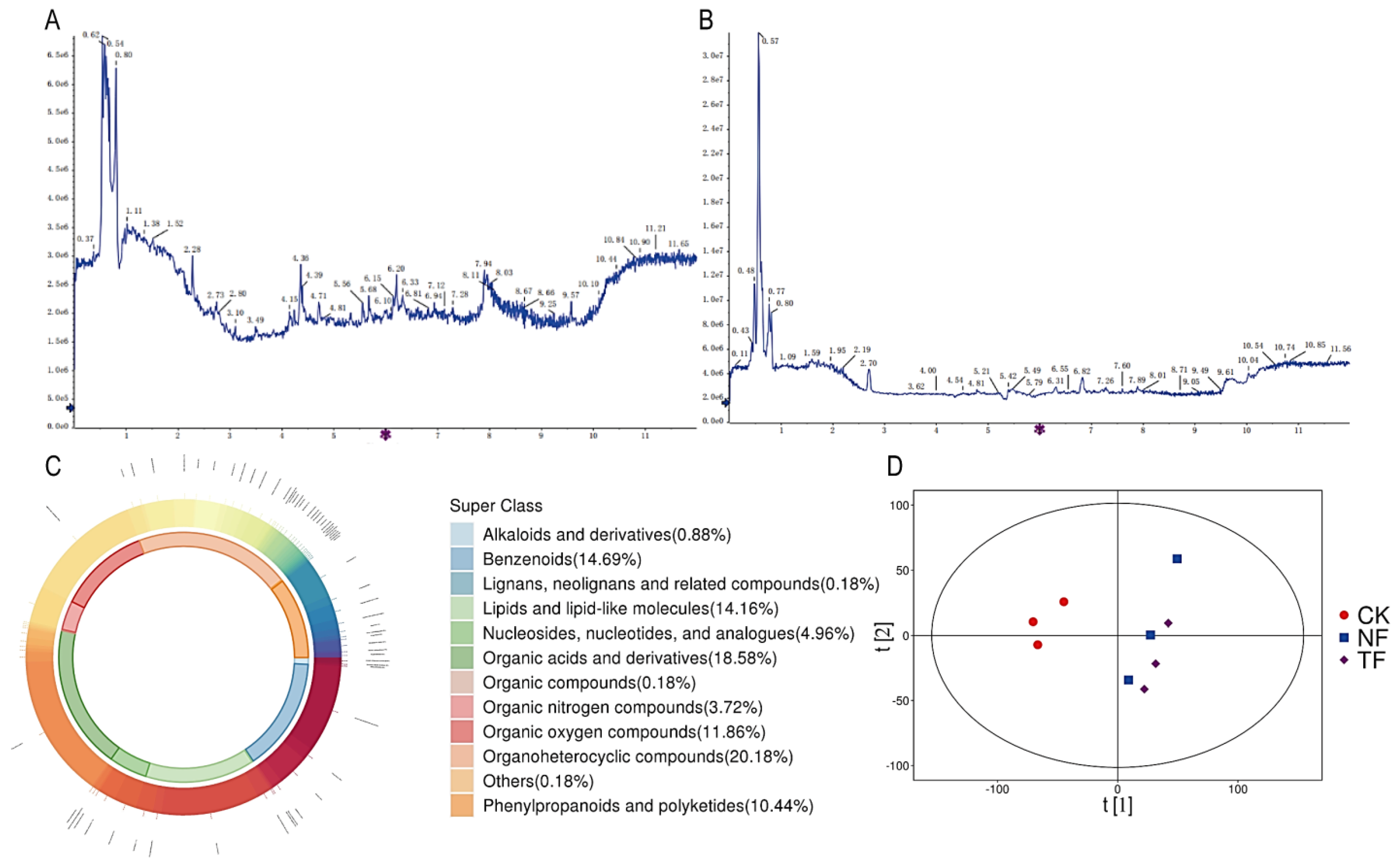 Molecules 29 05647 g001