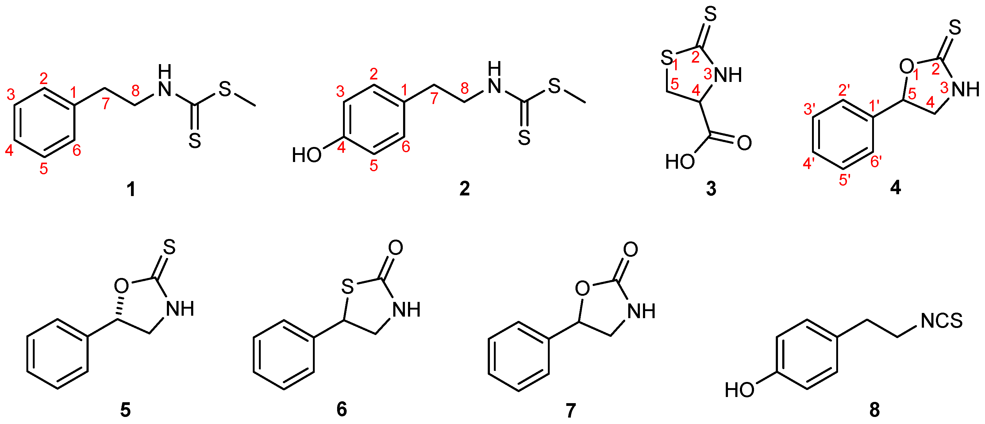 Molecules 30 04606 g001 Molecules 30 04606 g001