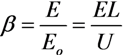 Nanomaterials 03 00393 i004