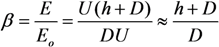 Nanomaterials 03 00393 i006
