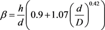 Nanomaterials 03 00393 i008