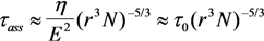 Nanomaterials 03 00393 i020
