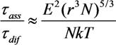 Nanomaterials 03 00393 i025