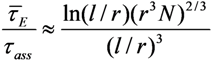Nanomaterials 03 00393 i038