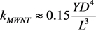 Nanomaterials 03 00393 i042
