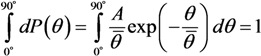 Nanomaterials 03 00393 i067