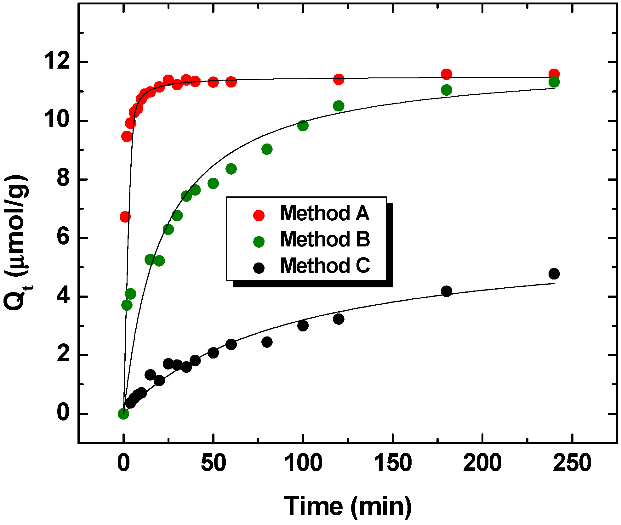Nanomaterials 05 00969 g001