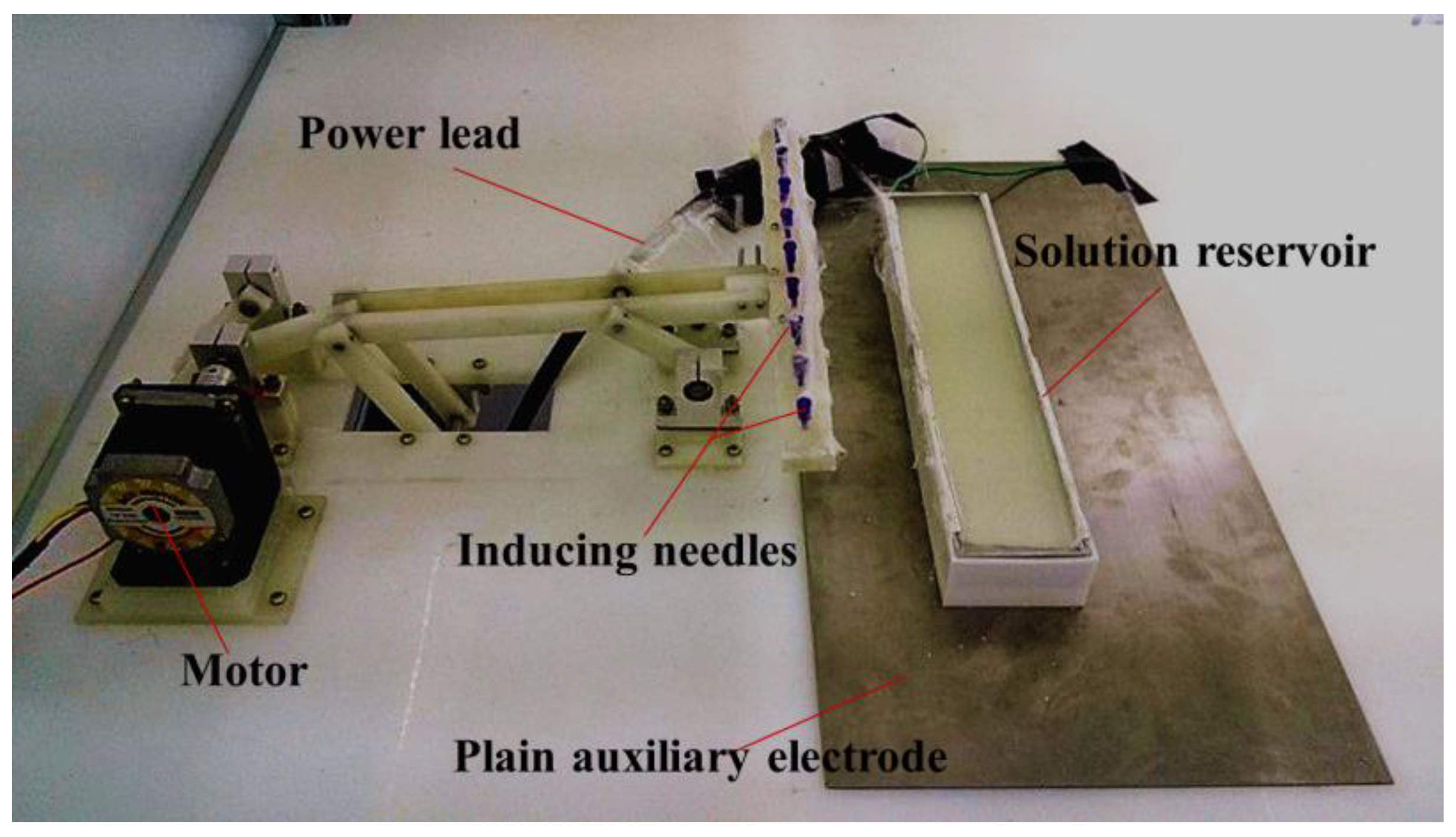 Nanomaterials 06 00135 g006