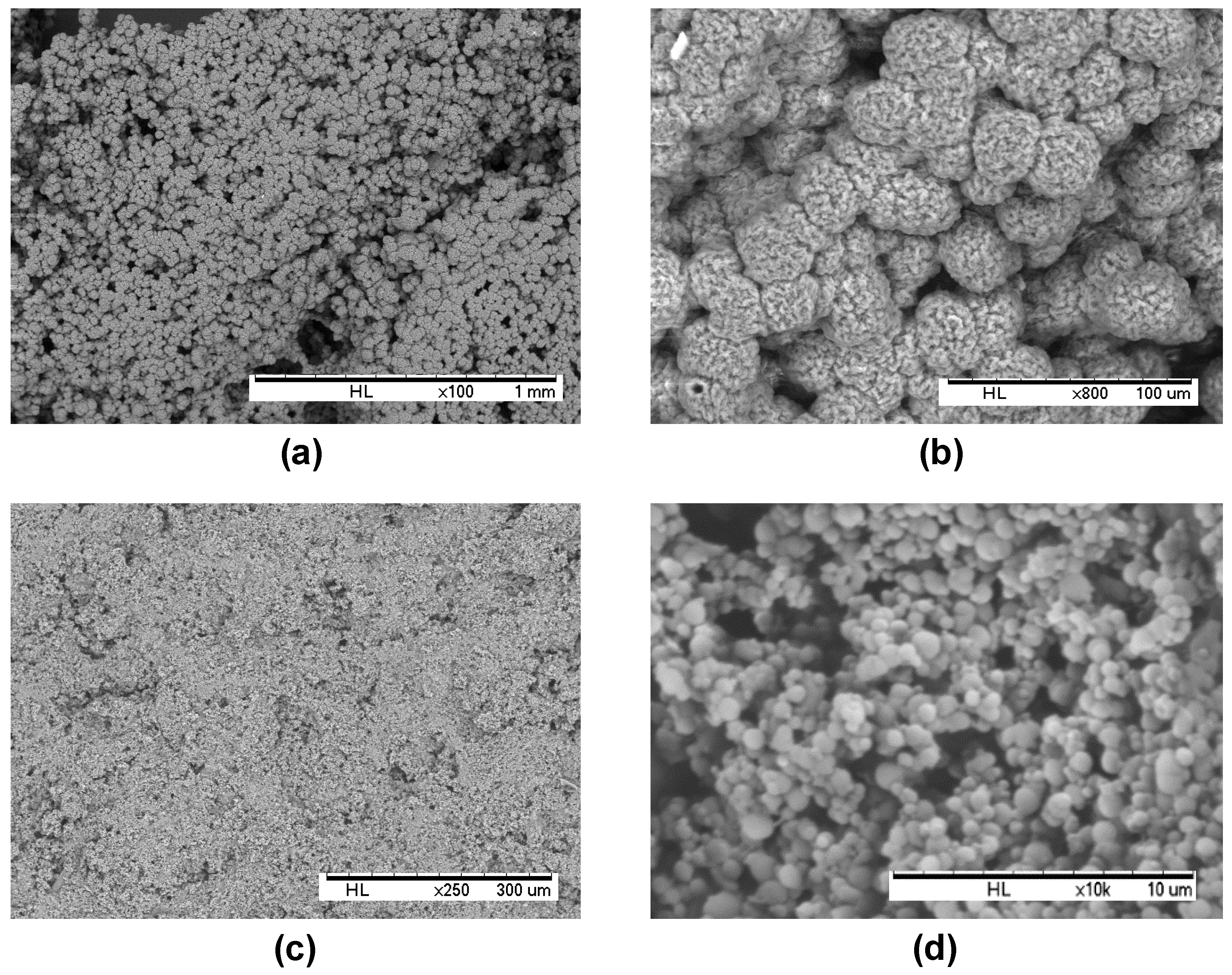 Nanomaterials 07 00005 g001