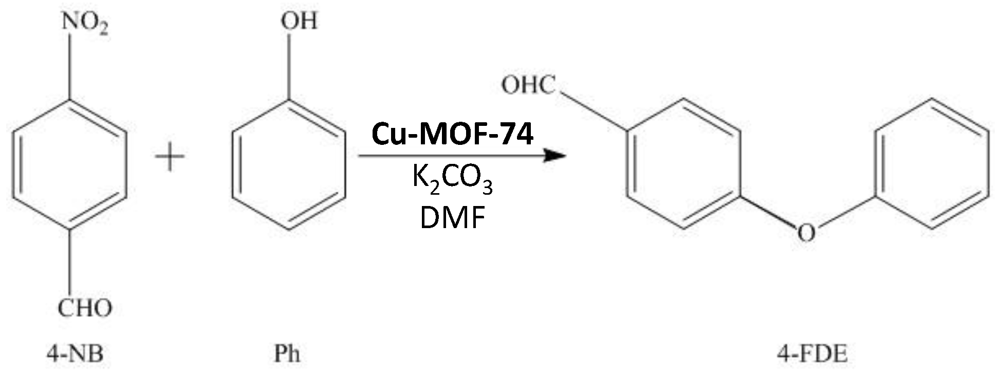 Nanomaterials 07 00149 sch001