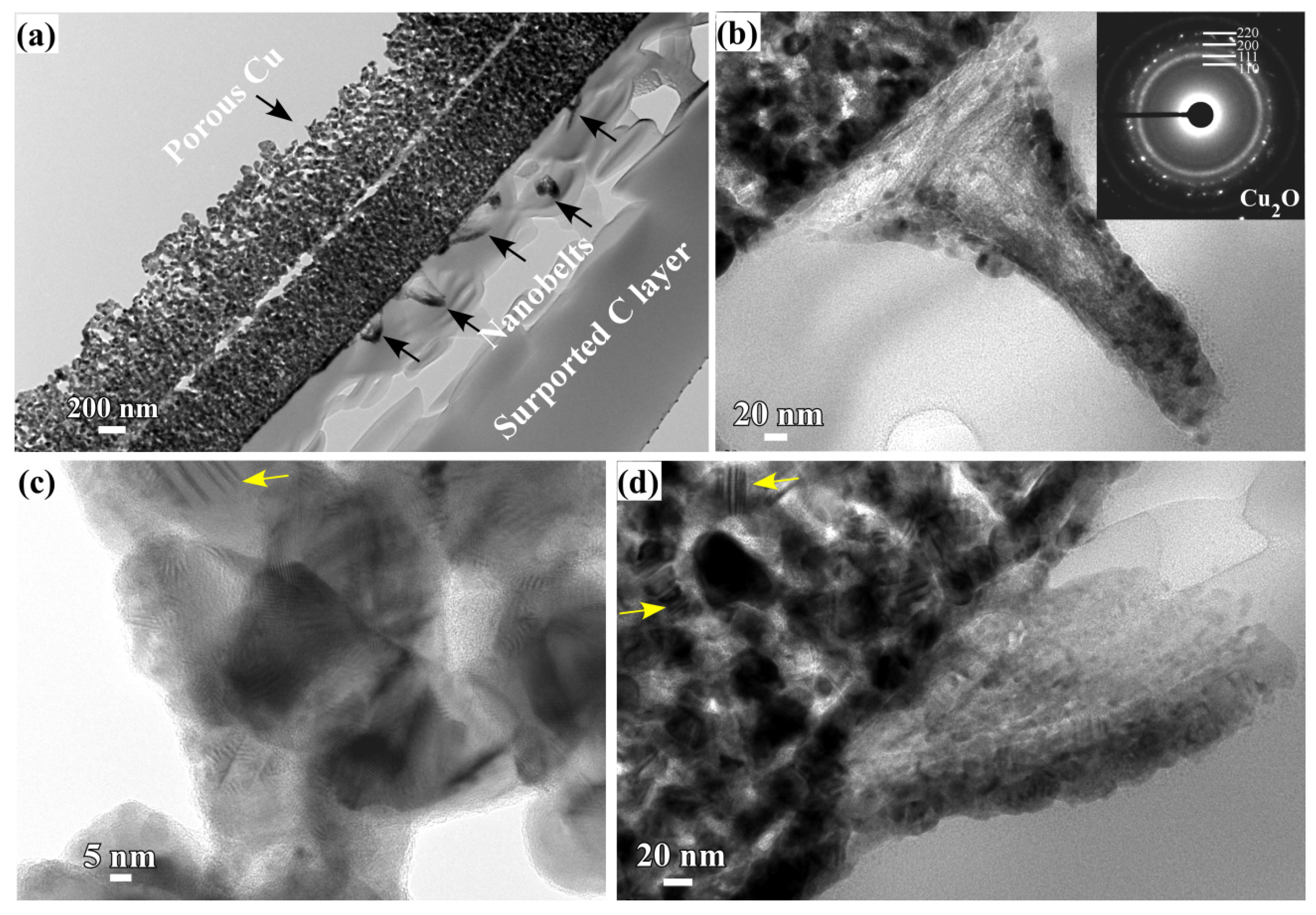 Nanomaterials 08 00018 g004