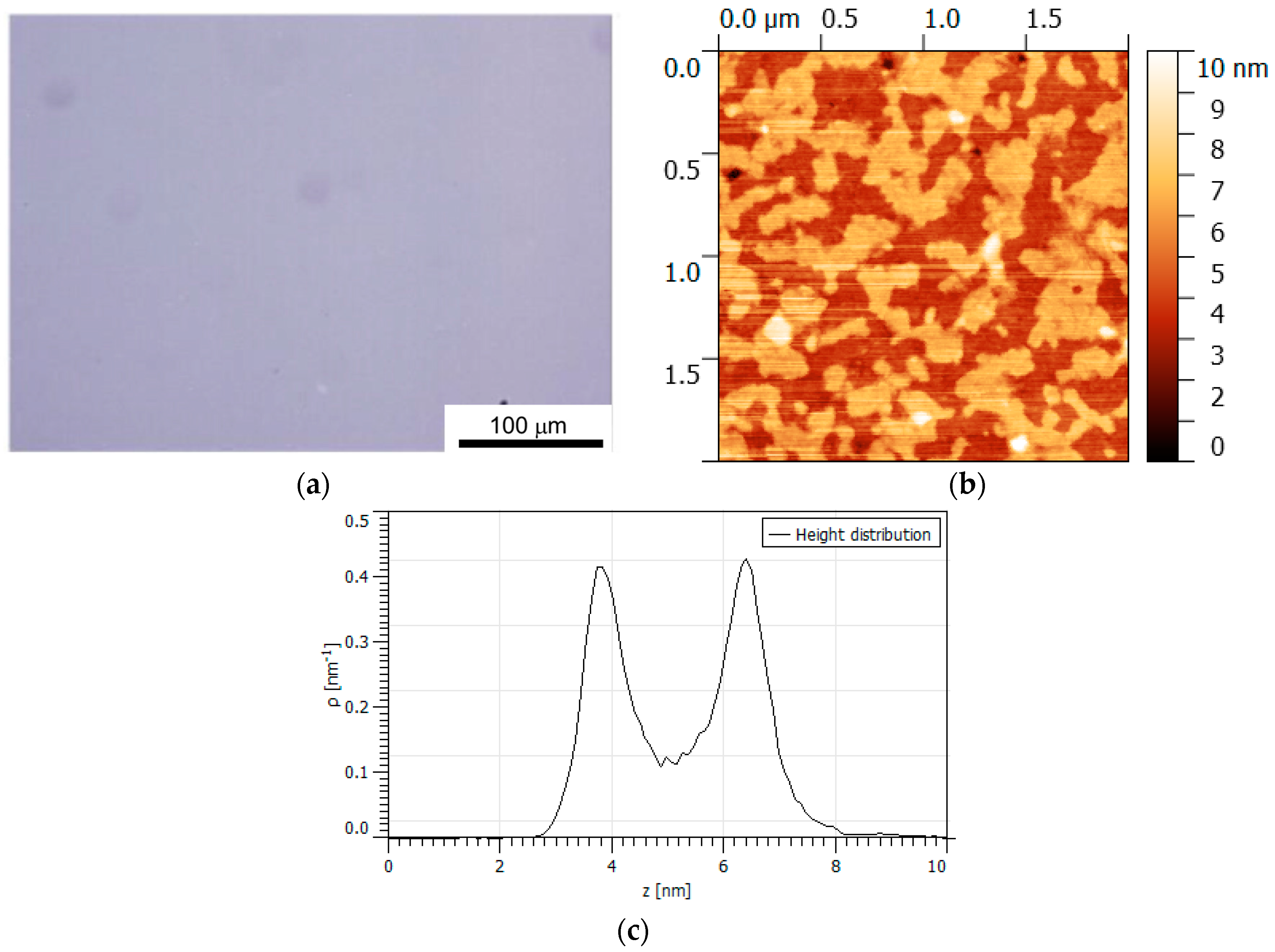 Nanomaterials 08 00109 g005